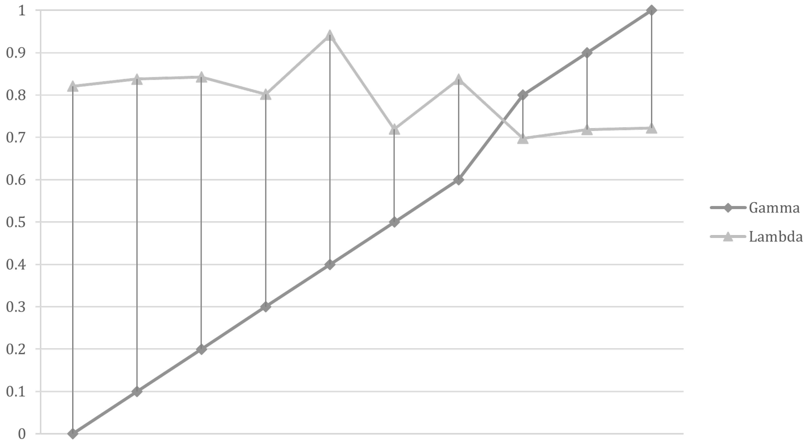 Urbansci 08 00171 g009