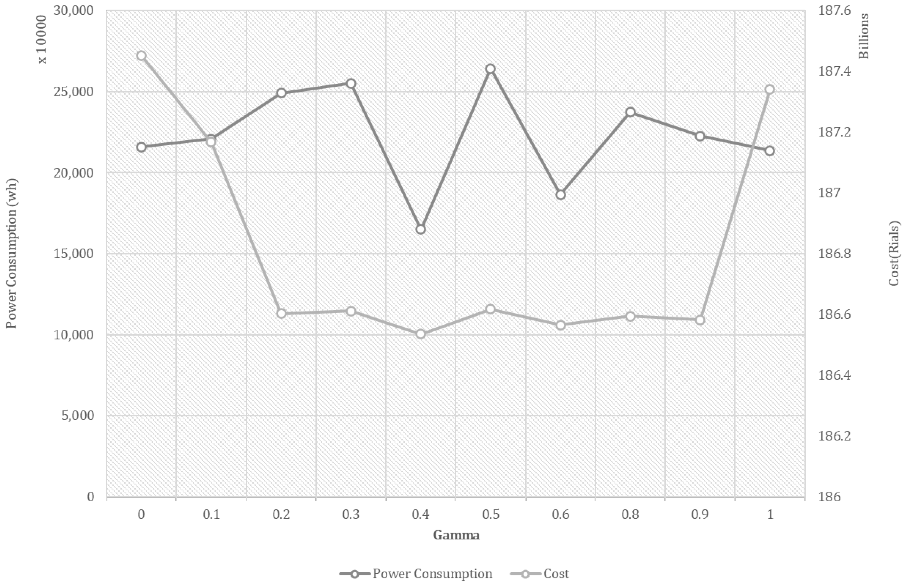 Urbansci 08 00171 g010