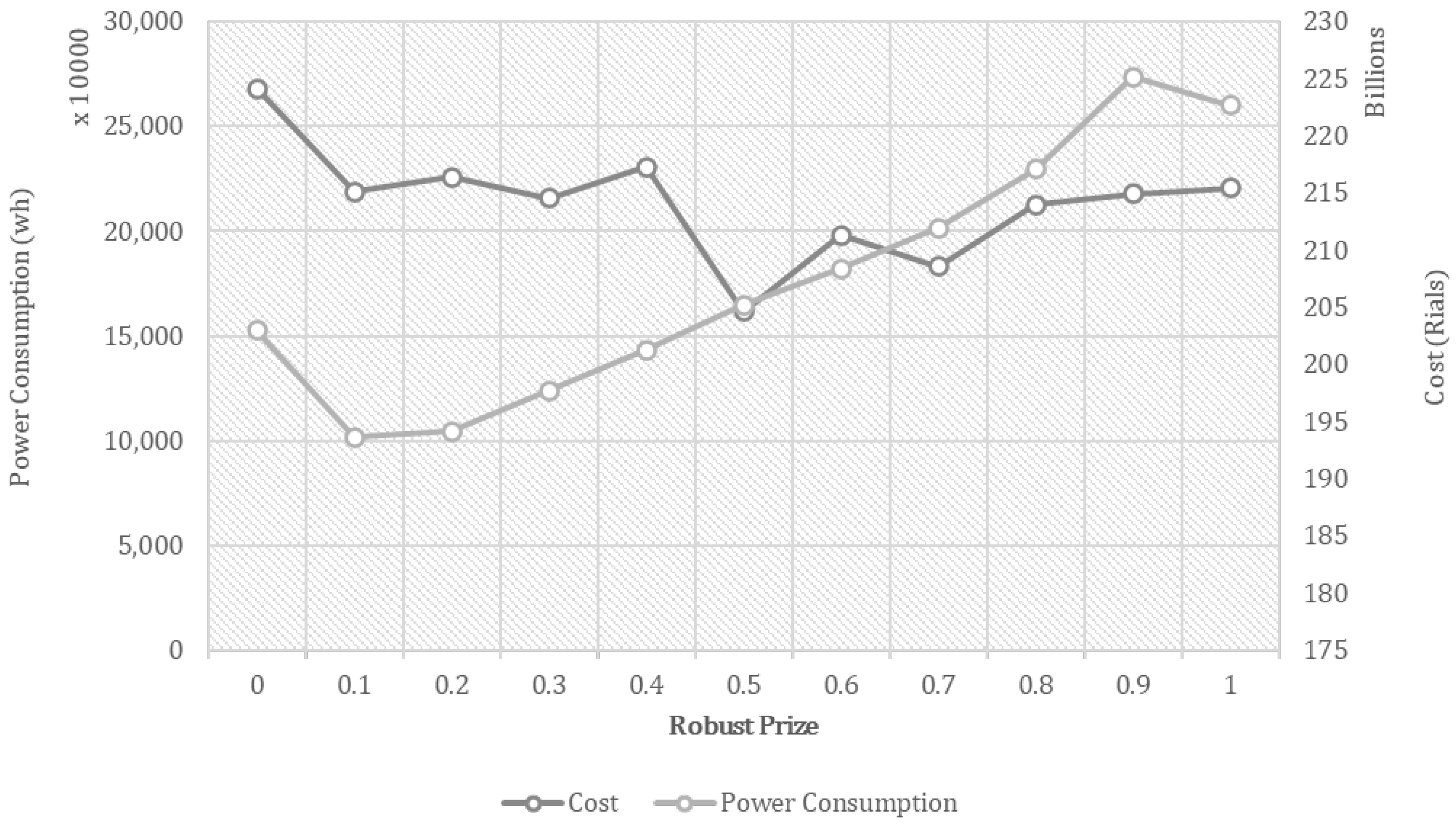 Urbansci 08 00171 g011