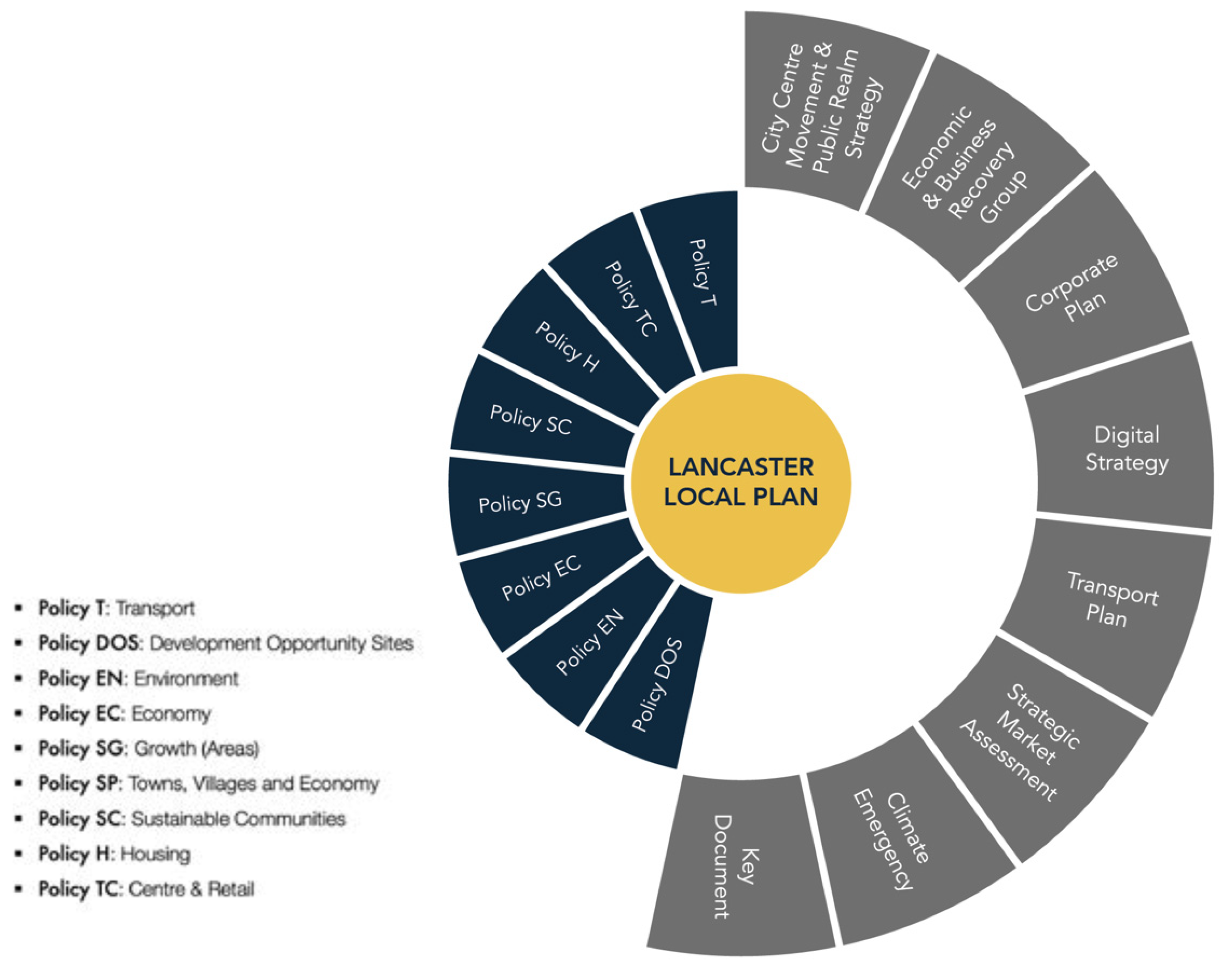 Urbansci 08 00174 g001