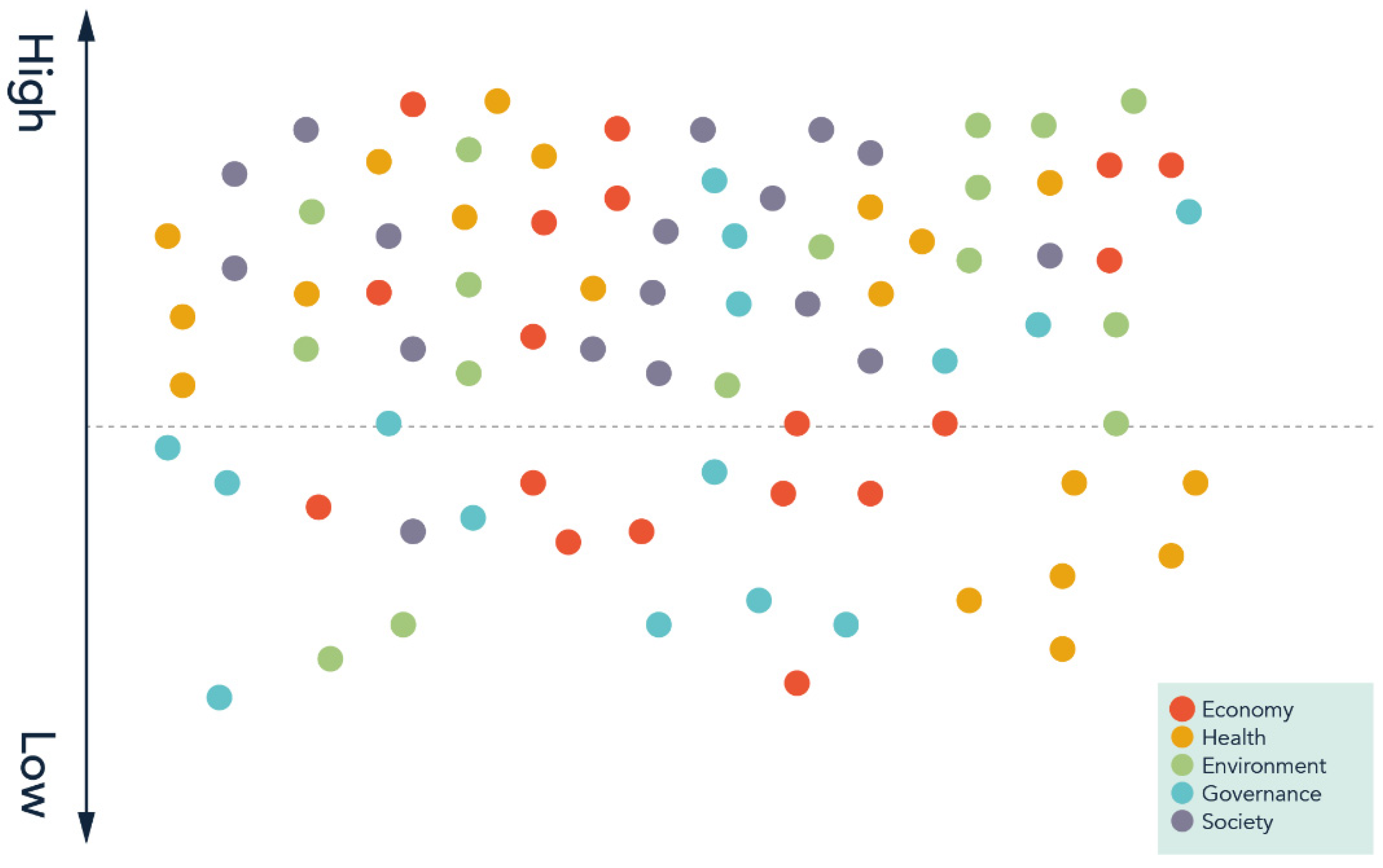 Urbansci 08 00174 g005