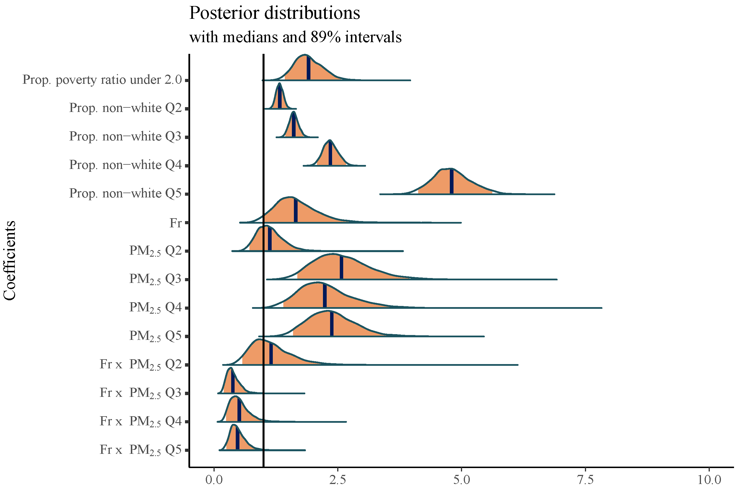 Urbansci 08 00176 g004