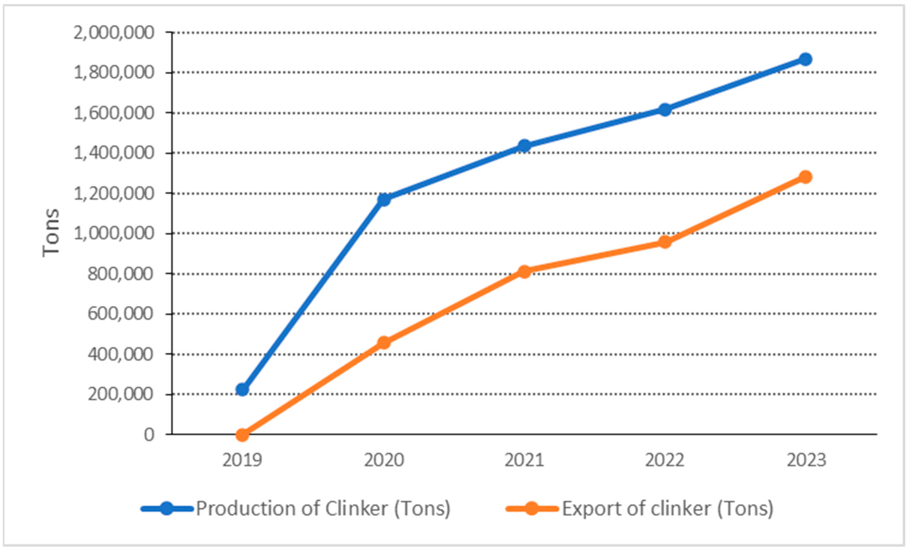 Urbansci 08 00180 g005