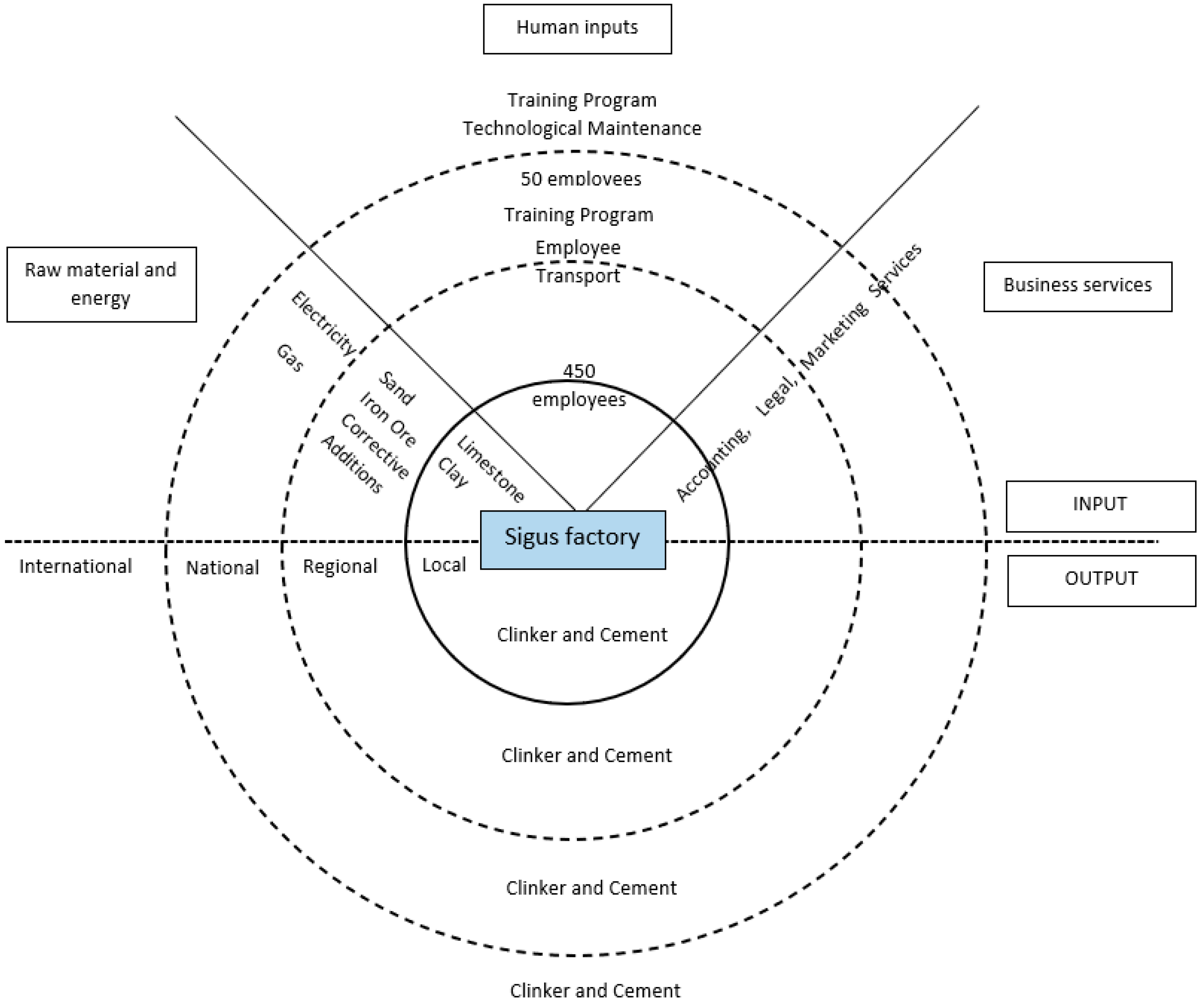 Urbansci 08 00180 g006