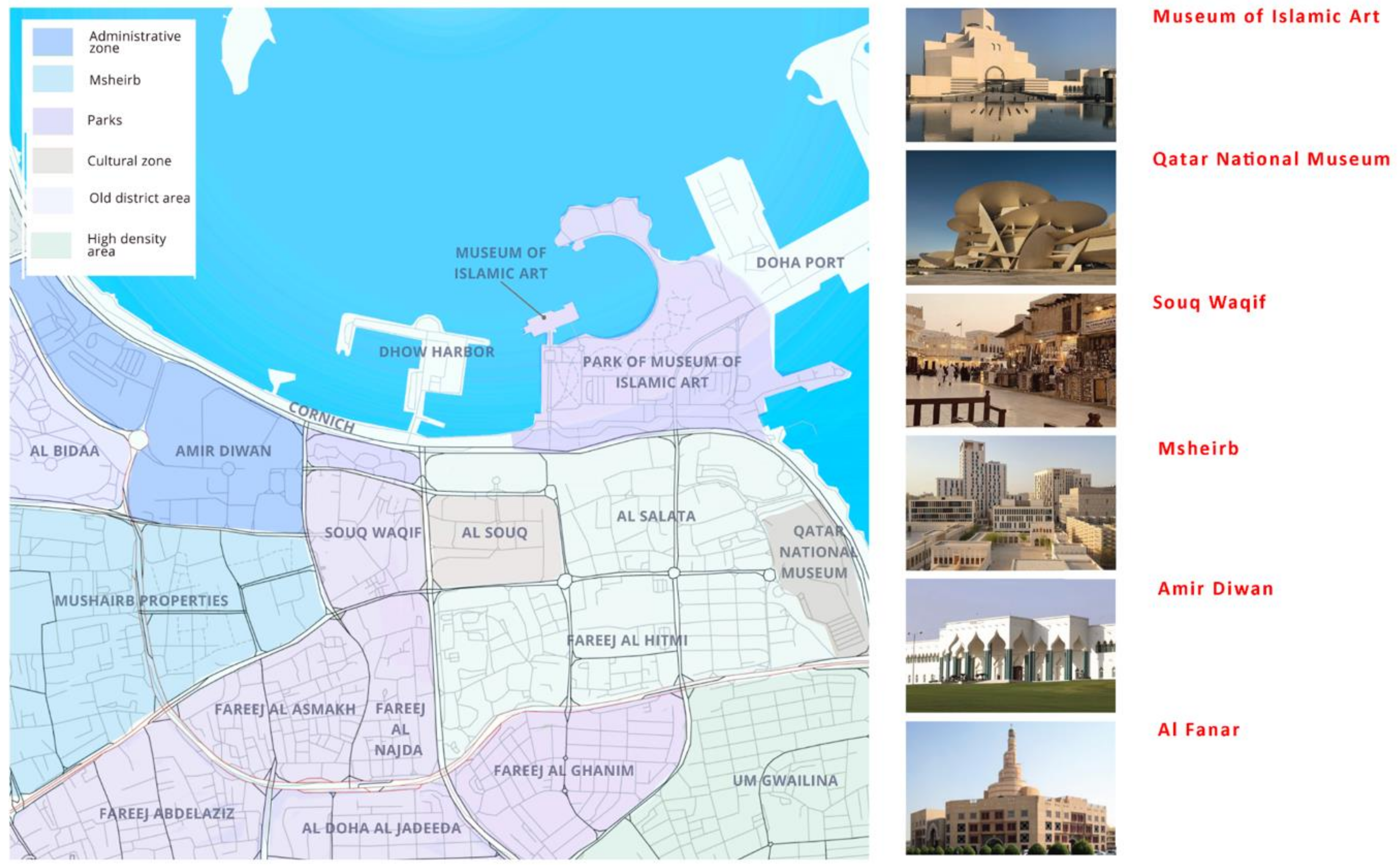 Urbansci 08 00182 g002