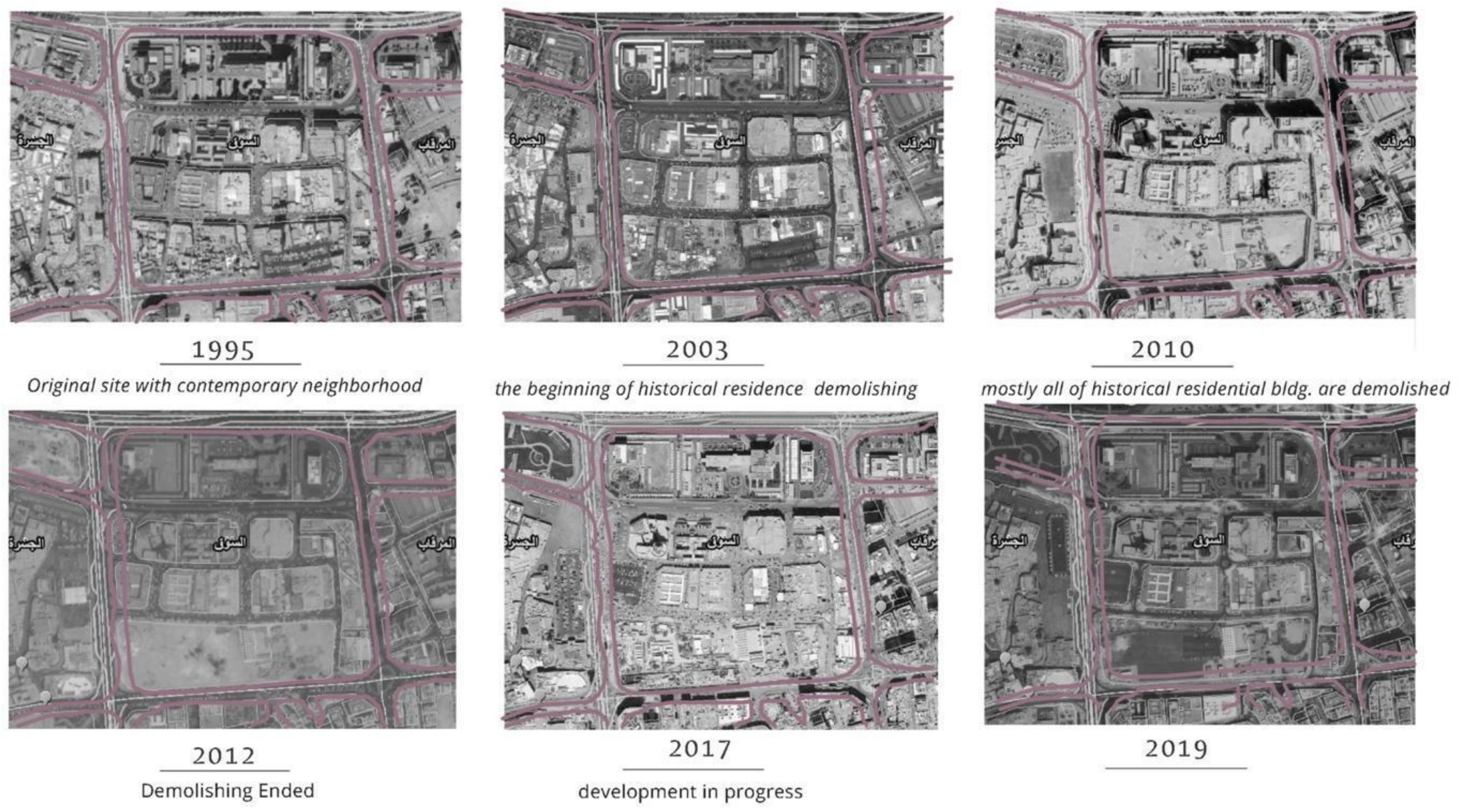 Urbansci 08 00182 g005