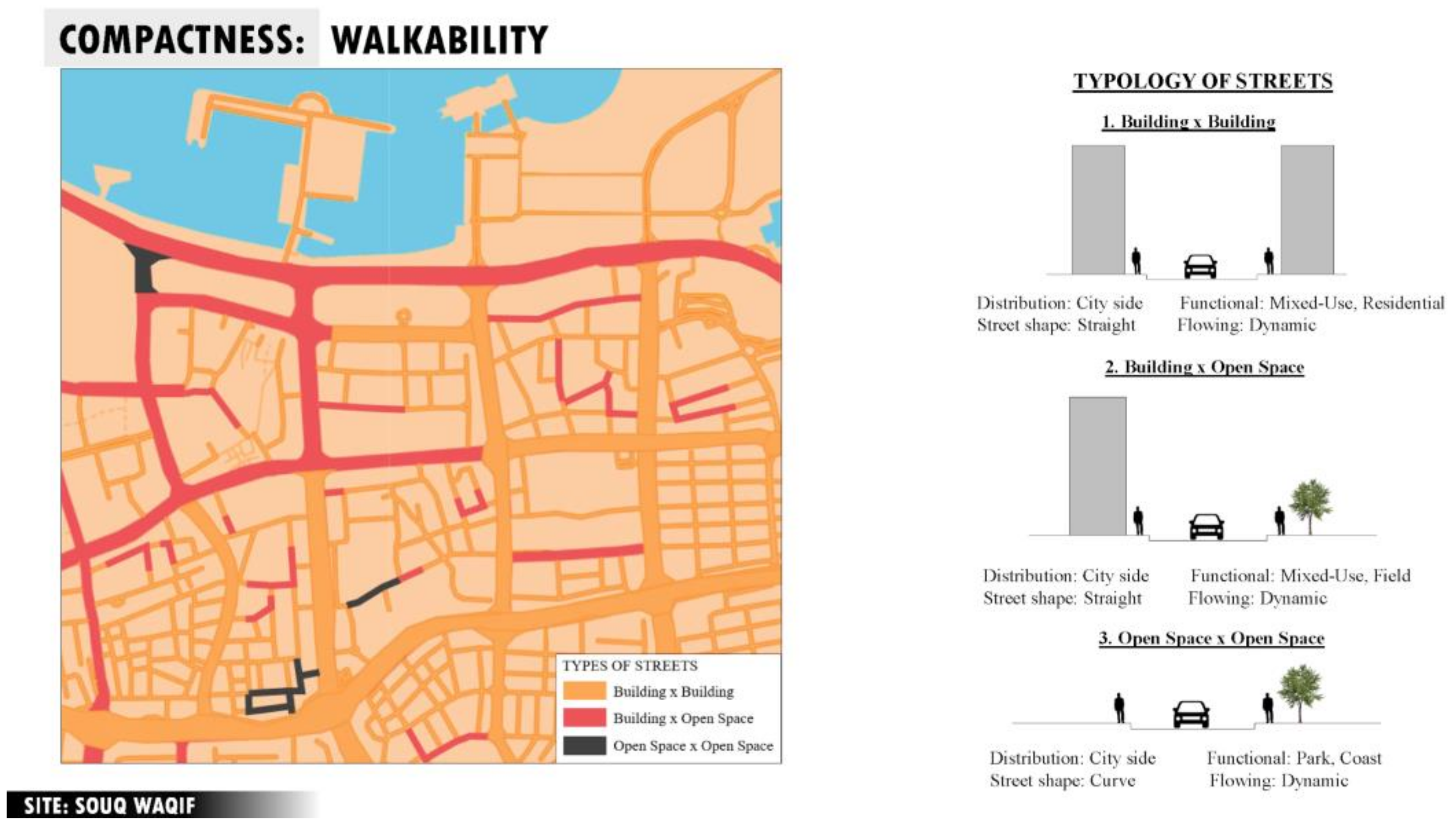 Urbansci 08 00182 g013