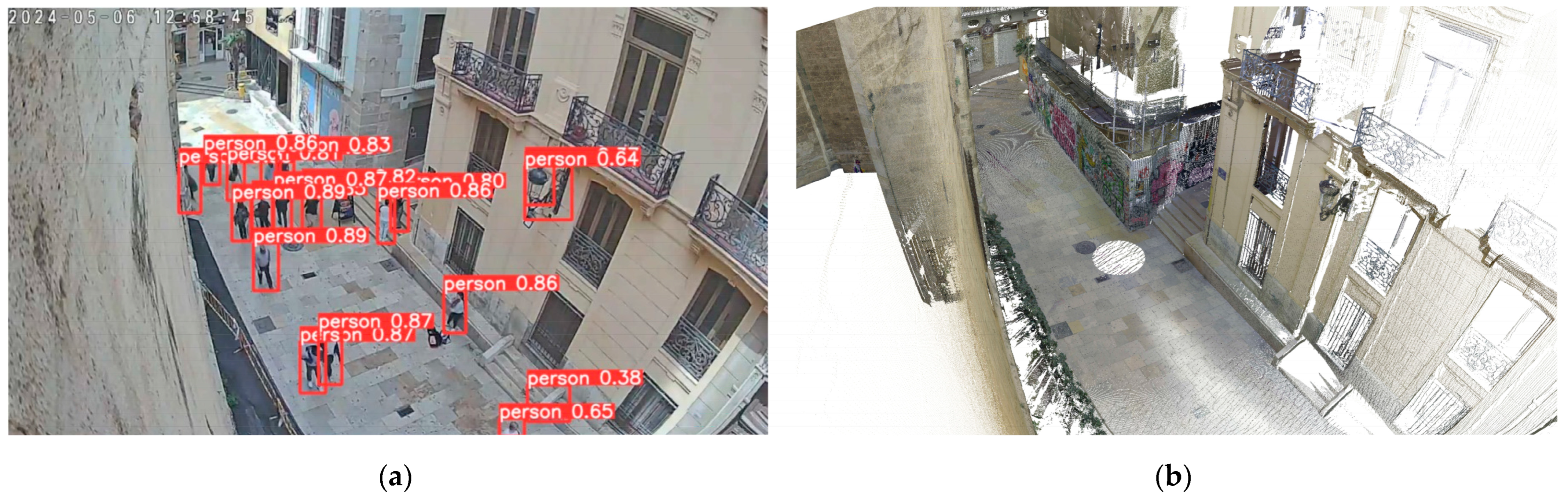 Urbansci 08 00190 g002