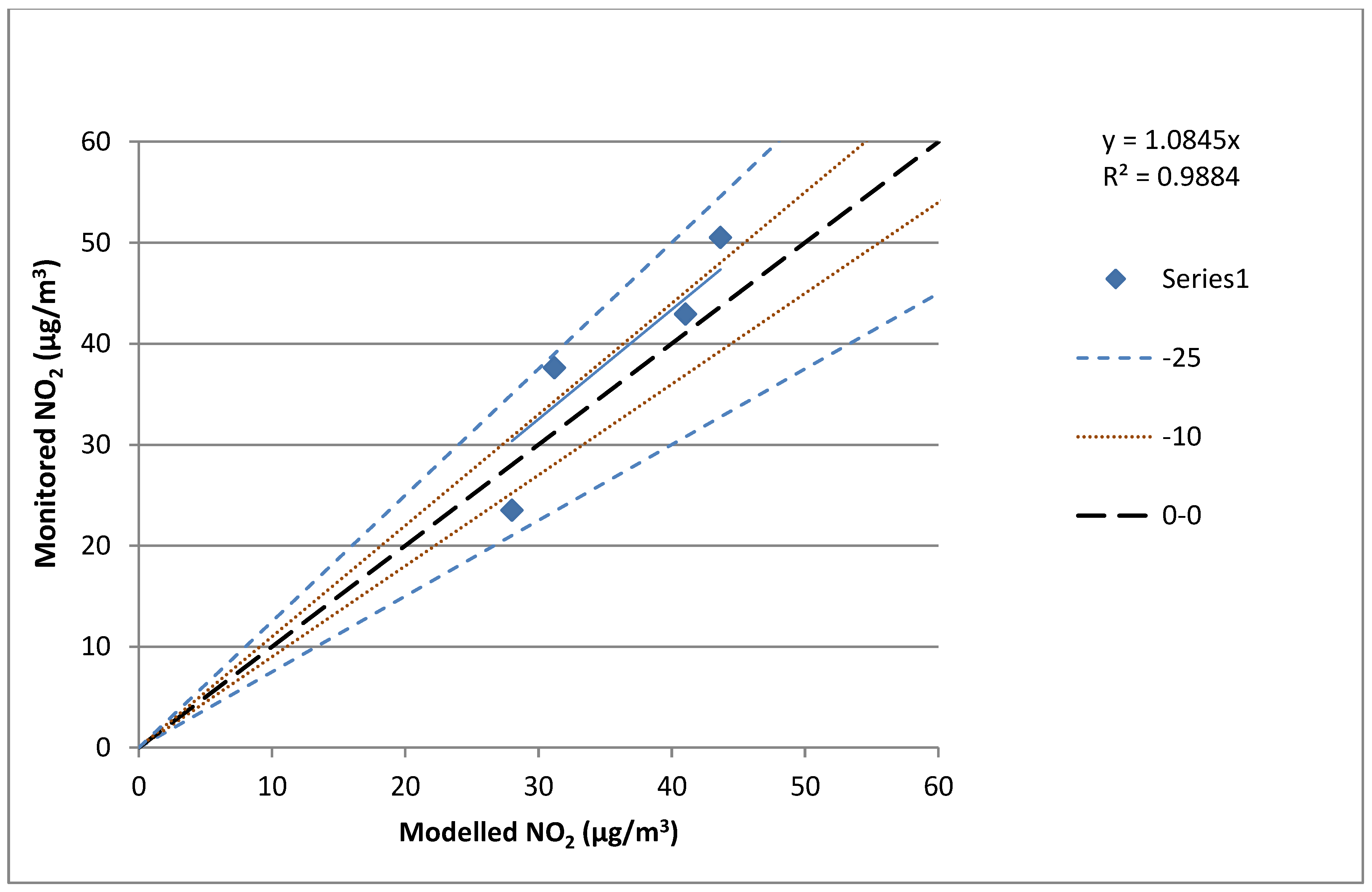 Urbansci 08 00192 g0a14