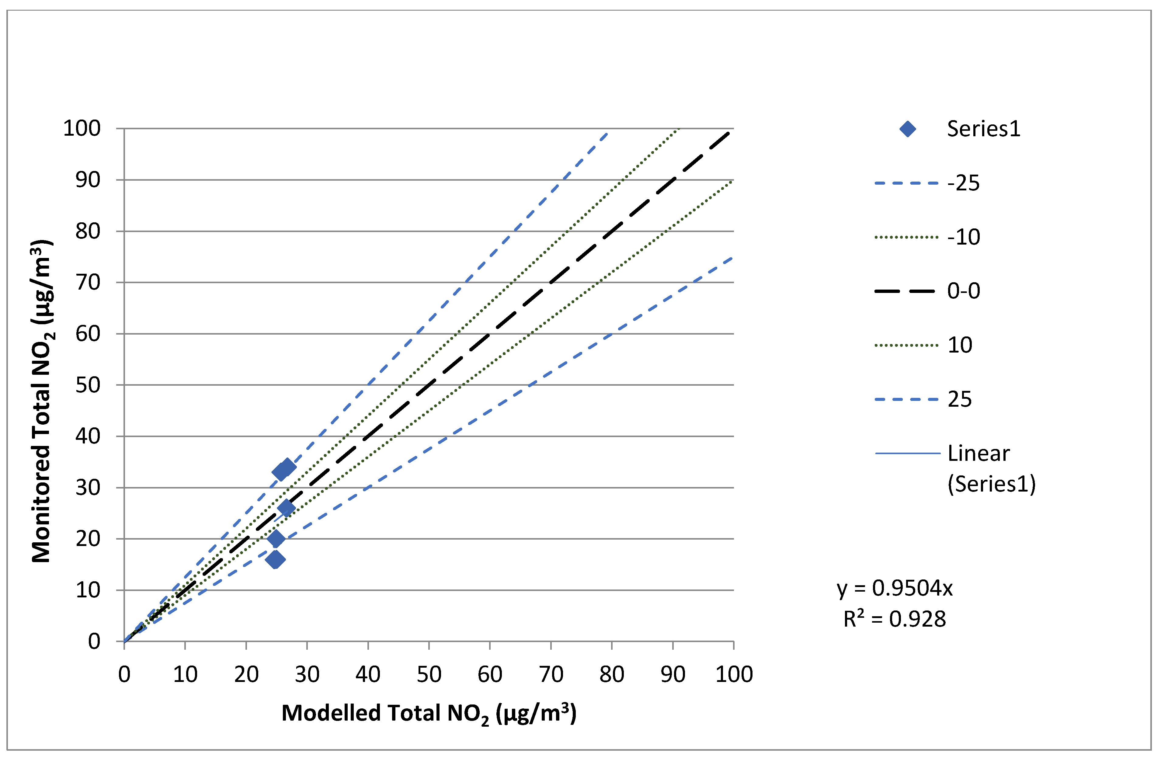 Urbansci 08 00192 g0a15