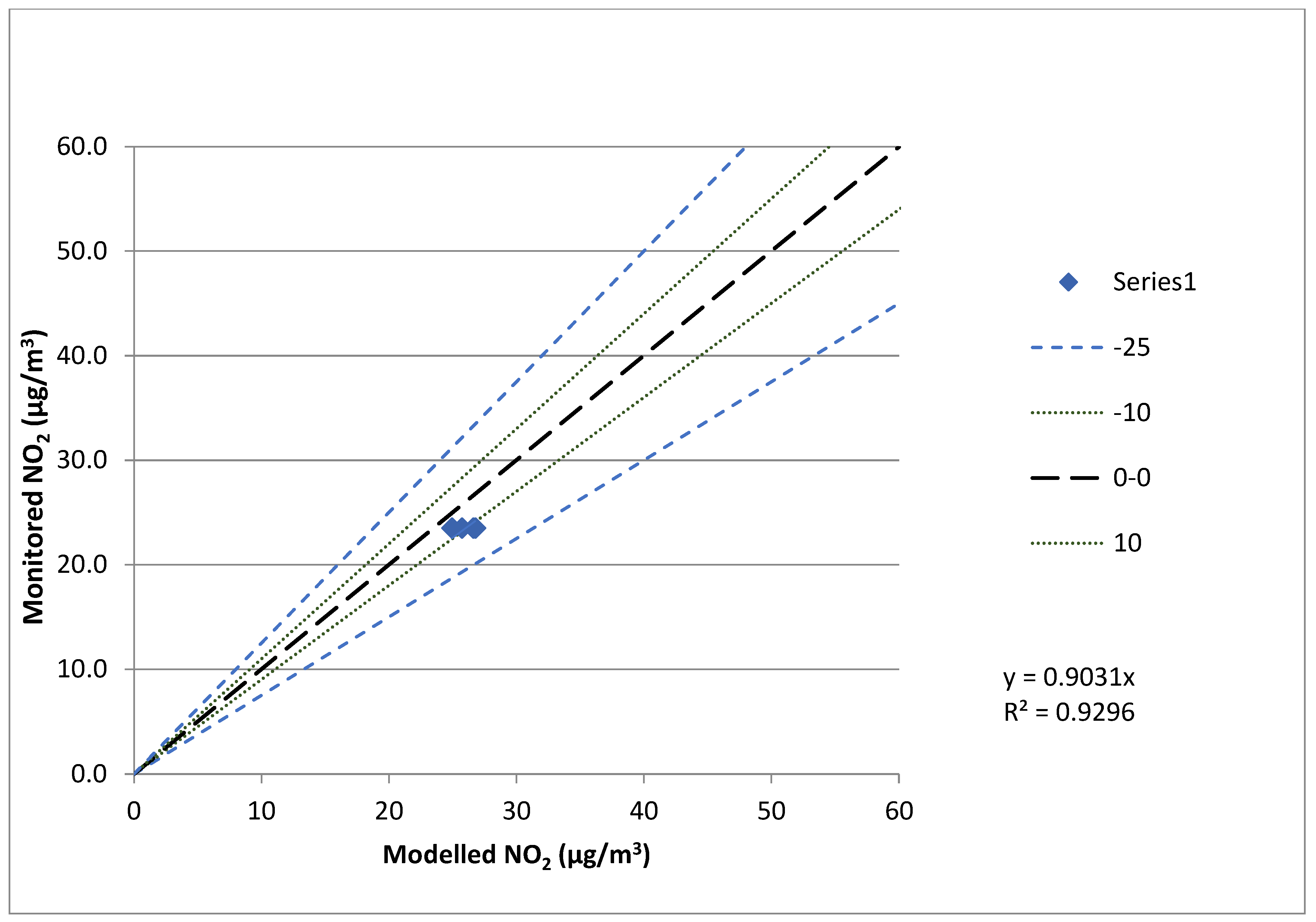 Urbansci 08 00192 g0a17