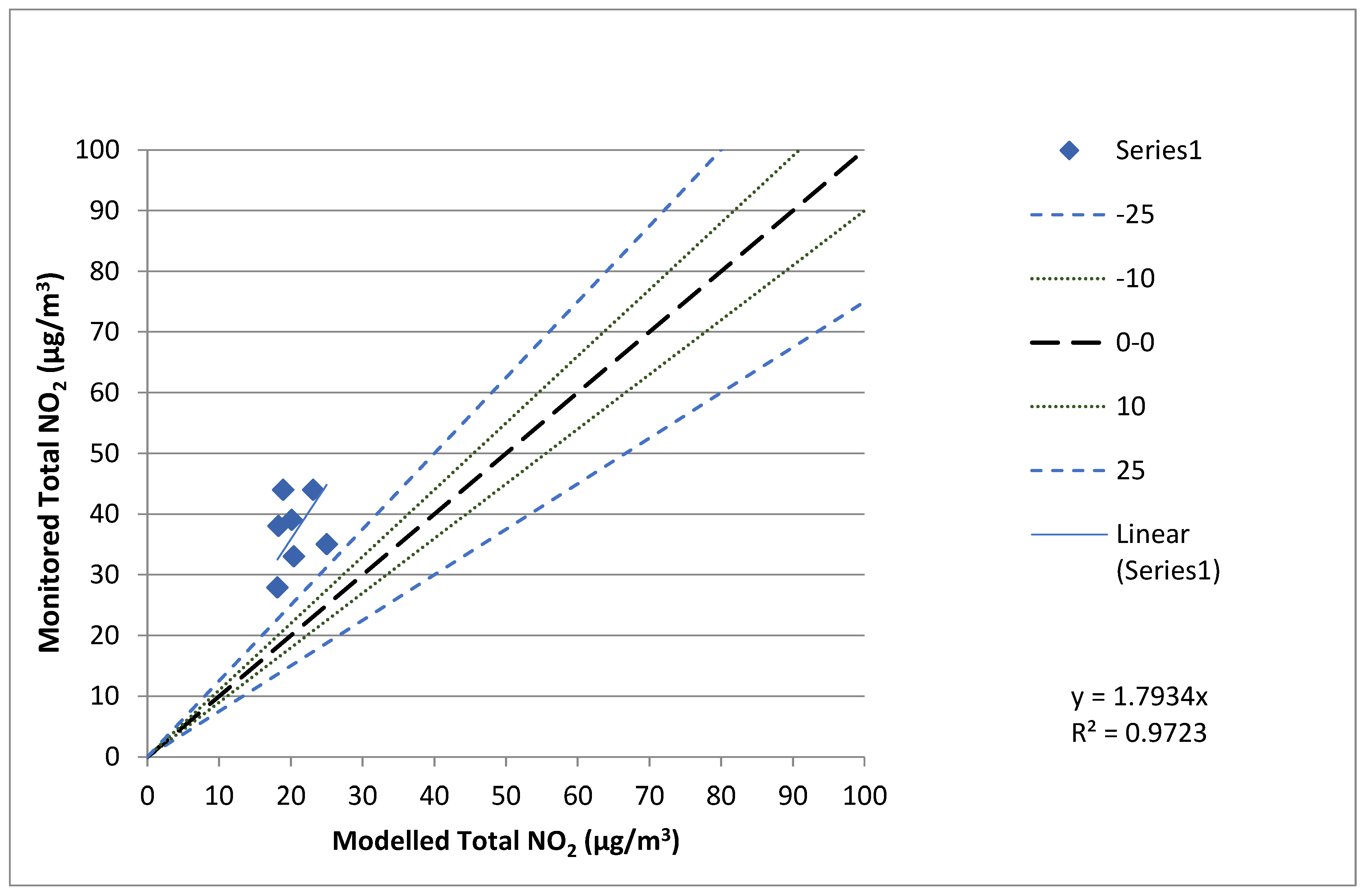 Urbansci 08 00192 g0a18
