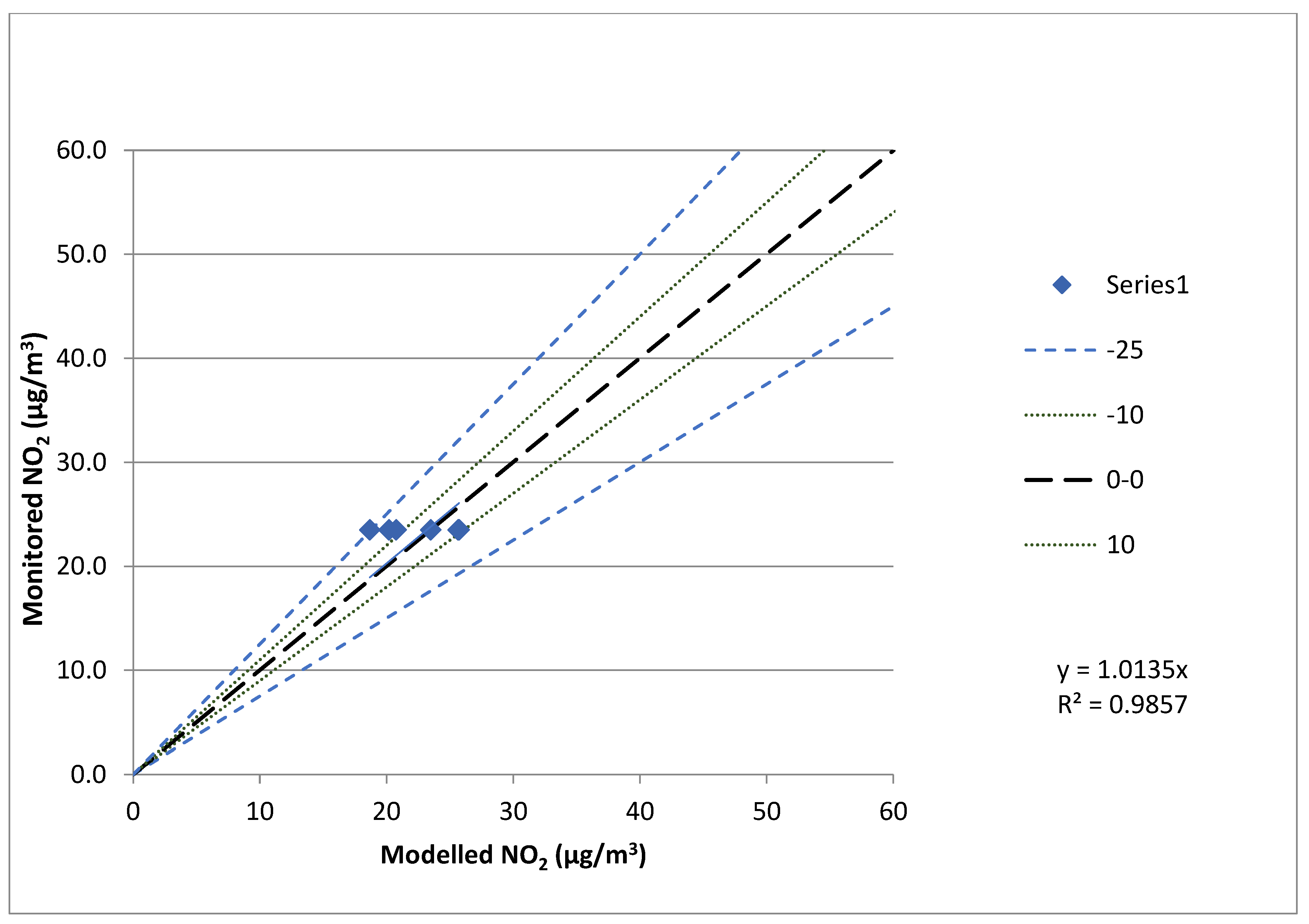 Urbansci 08 00192 g0a20