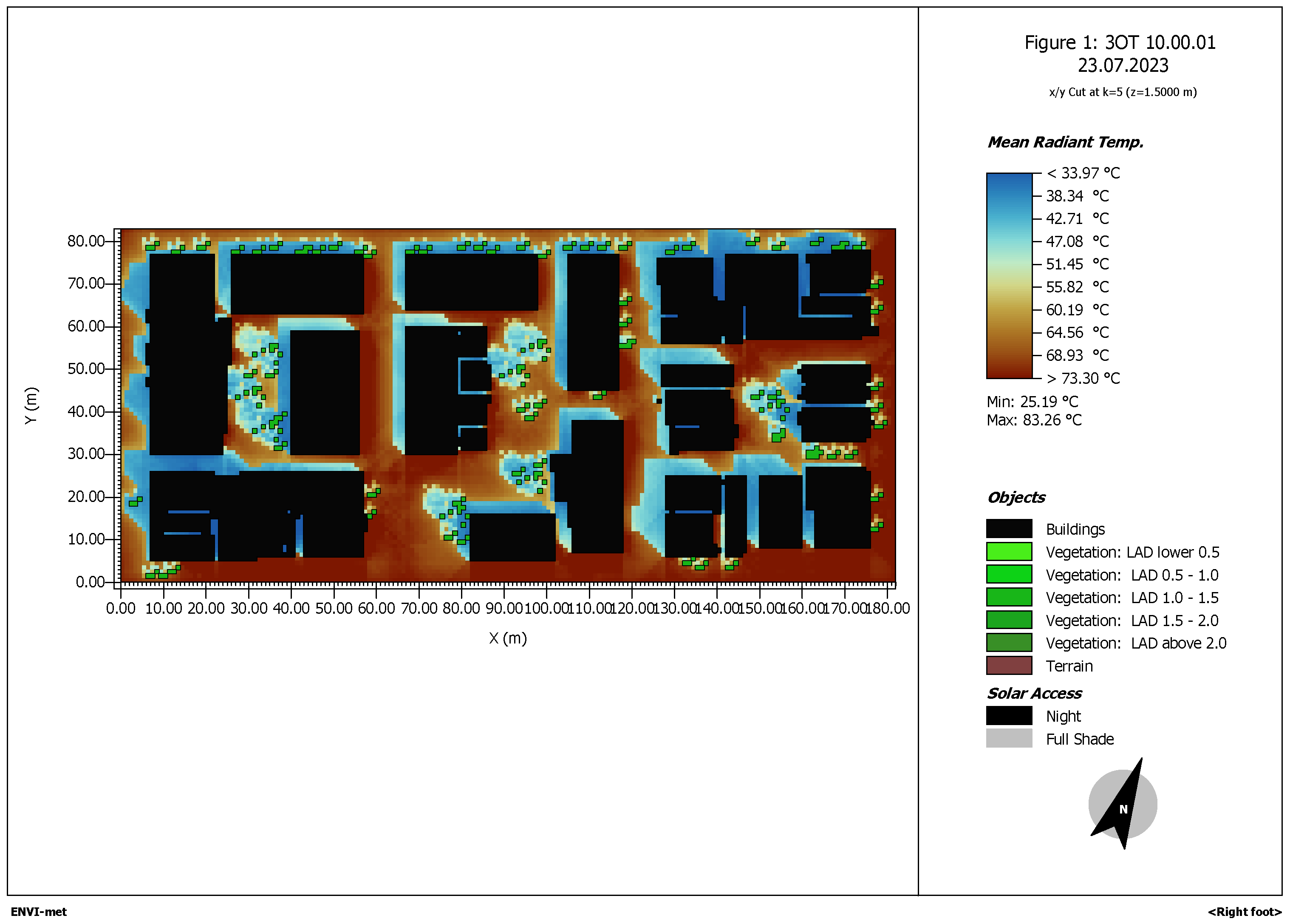 Urbansci 08 00193 g006