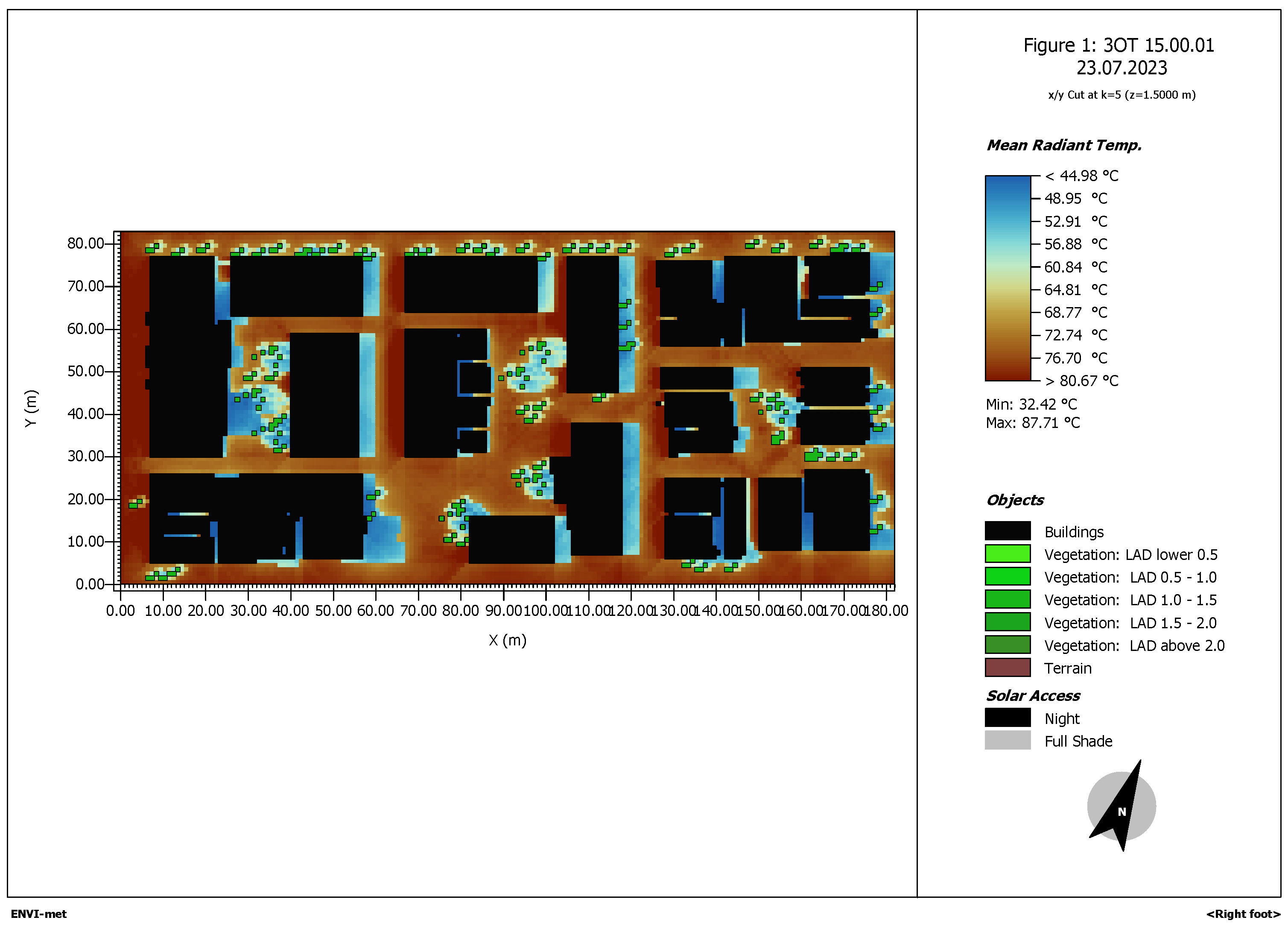 Urbansci 08 00193 g007