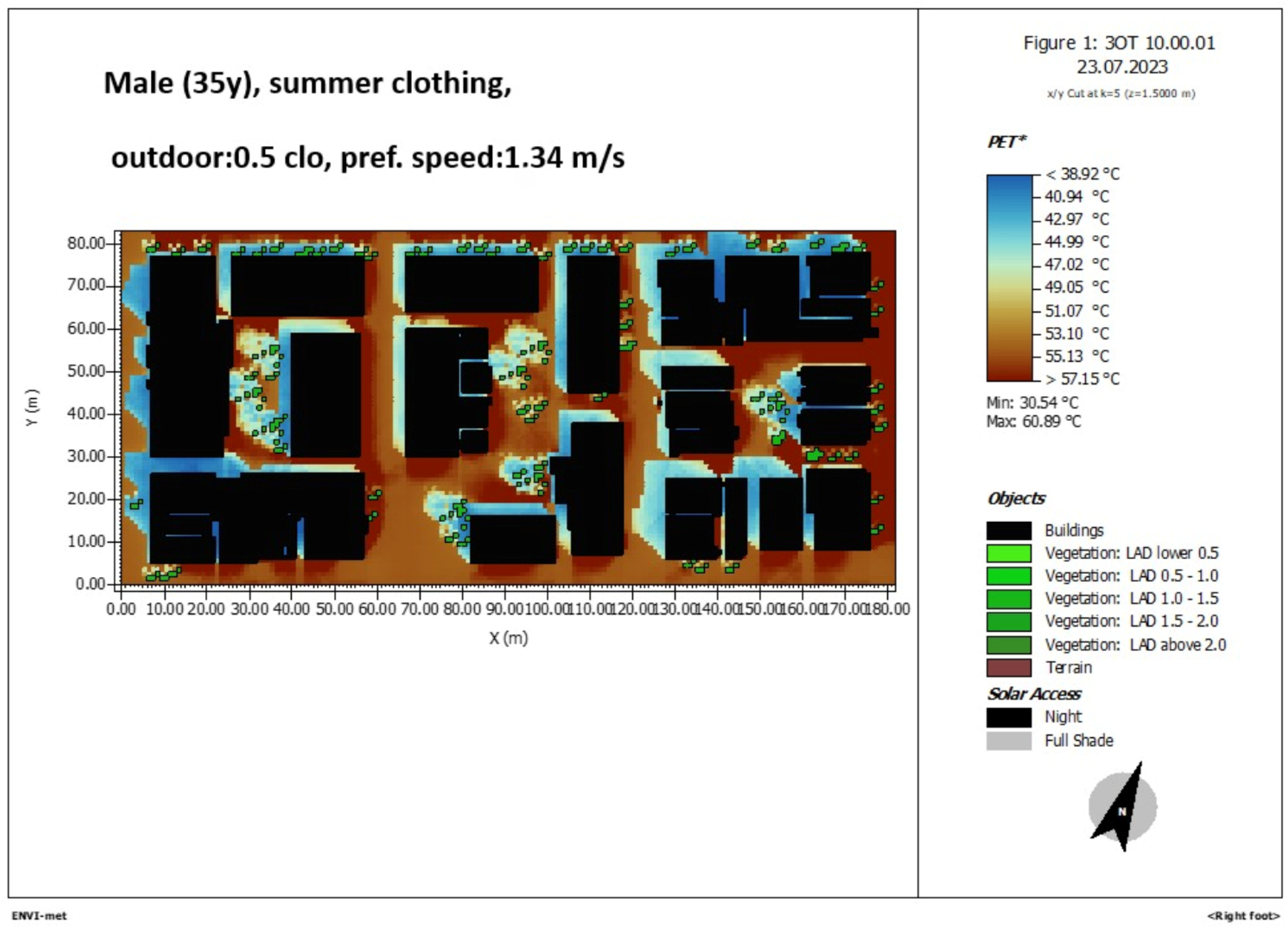 Urbansci 08 00193 g009