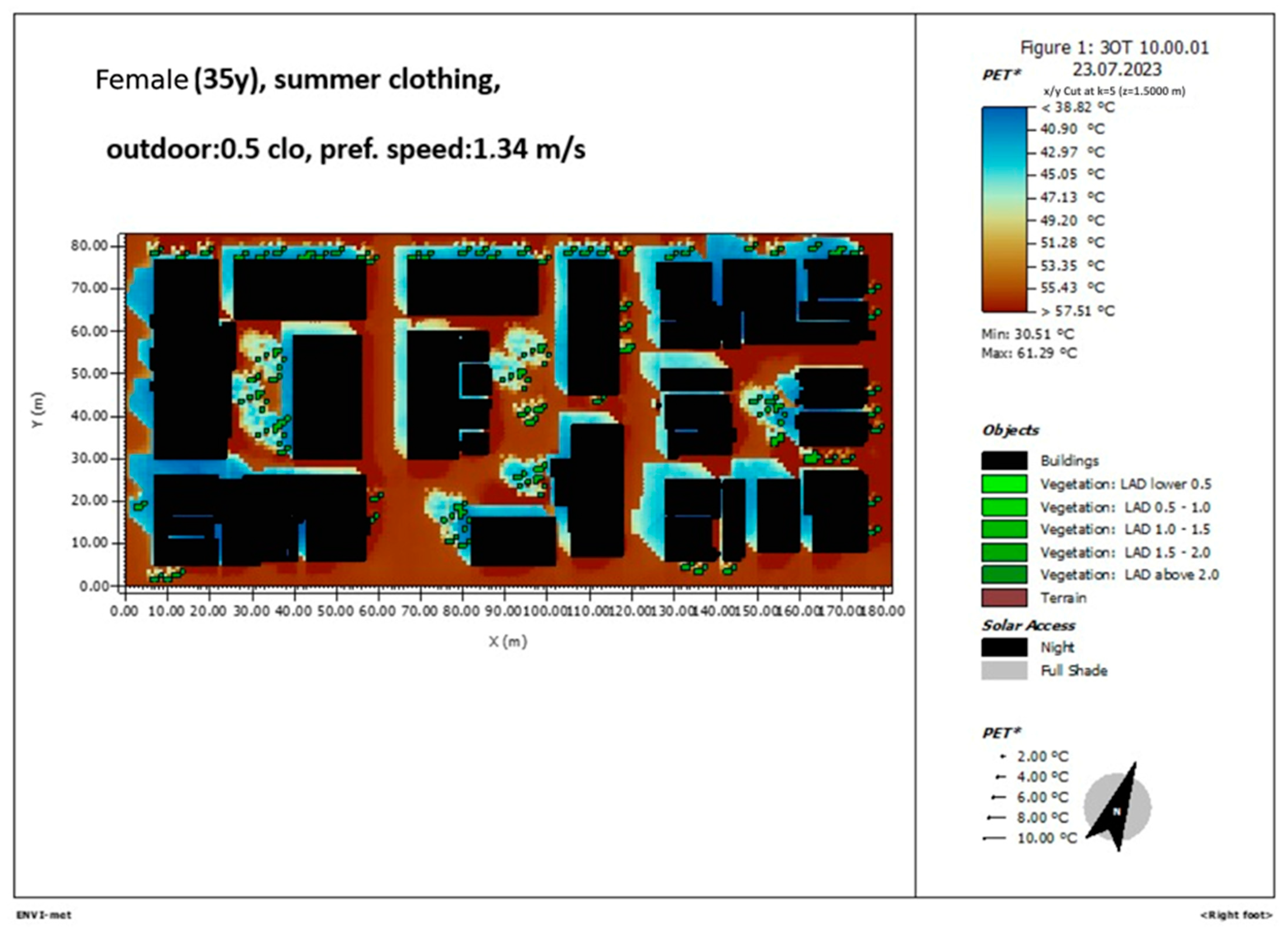 Urbansci 08 00193 g010