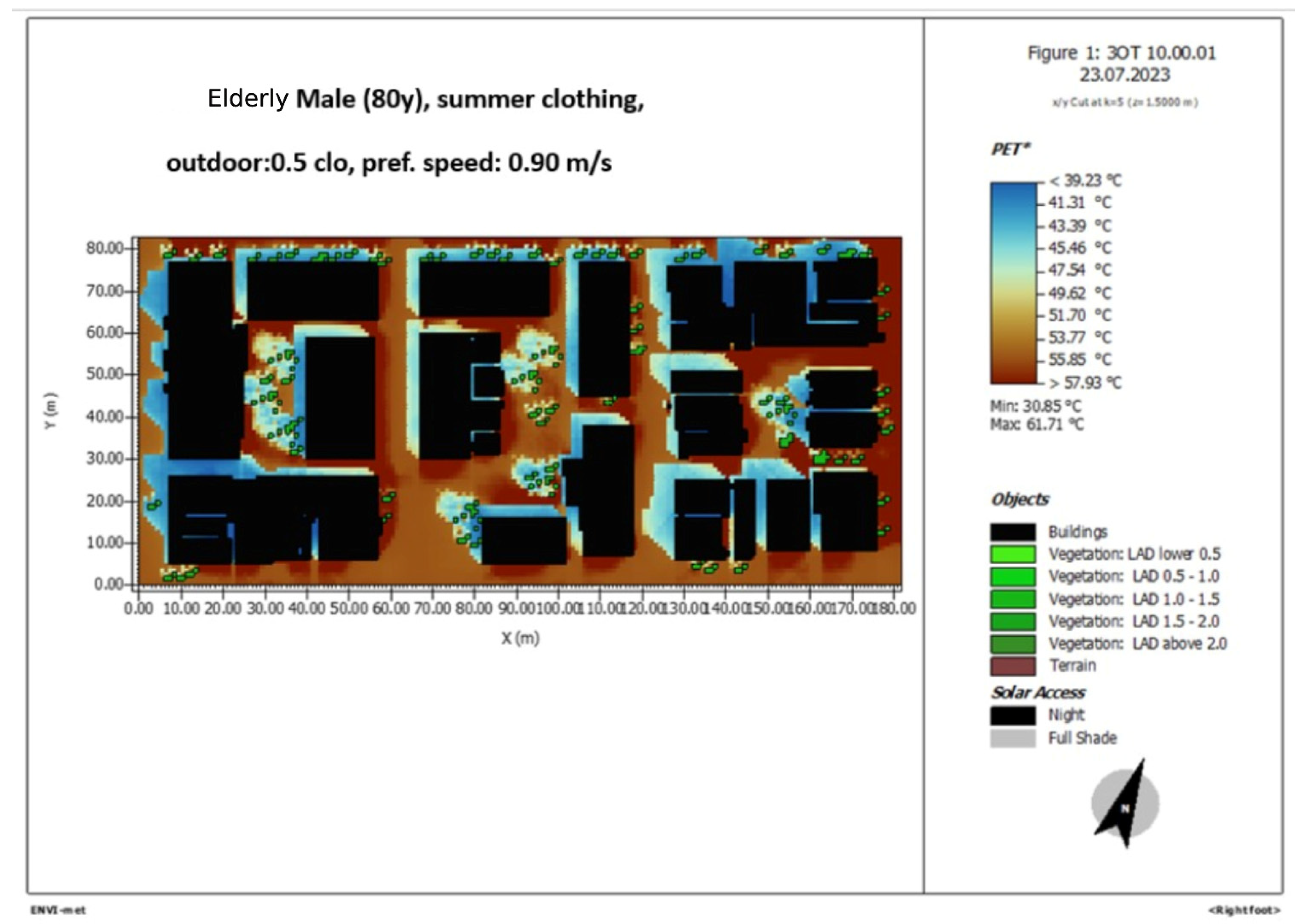Urbansci 08 00193 g011