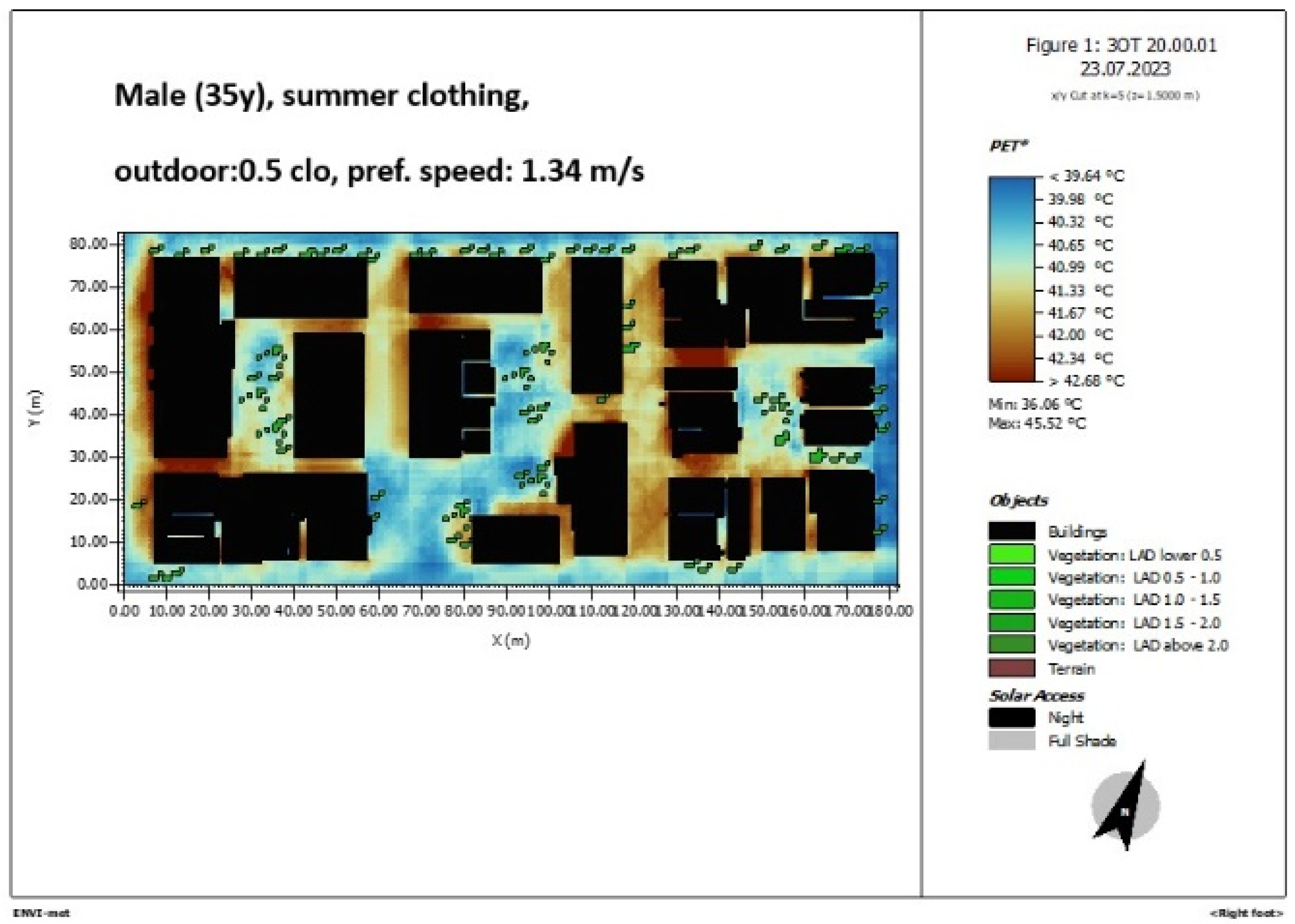 Urbansci 08 00193 g017