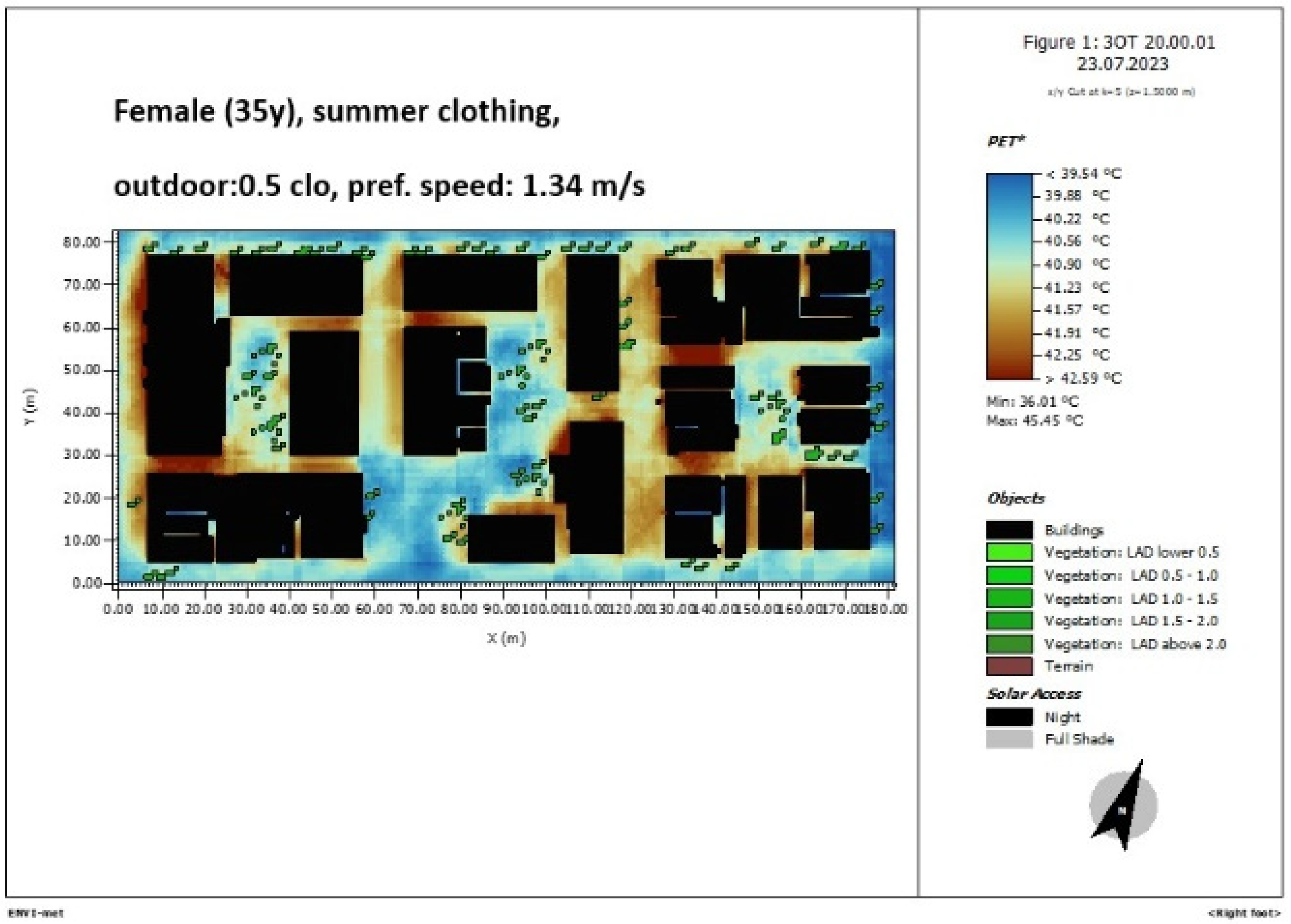 Urbansci 08 00193 g018