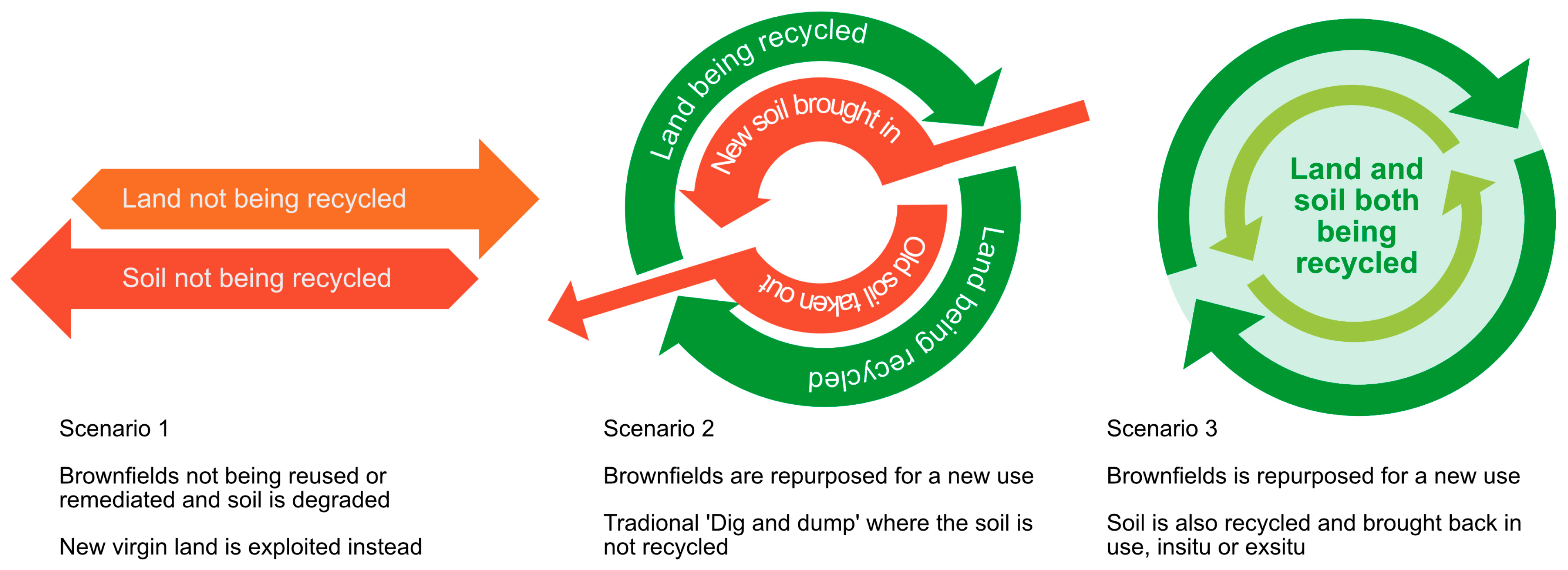 Urbansci 08 00198 g002