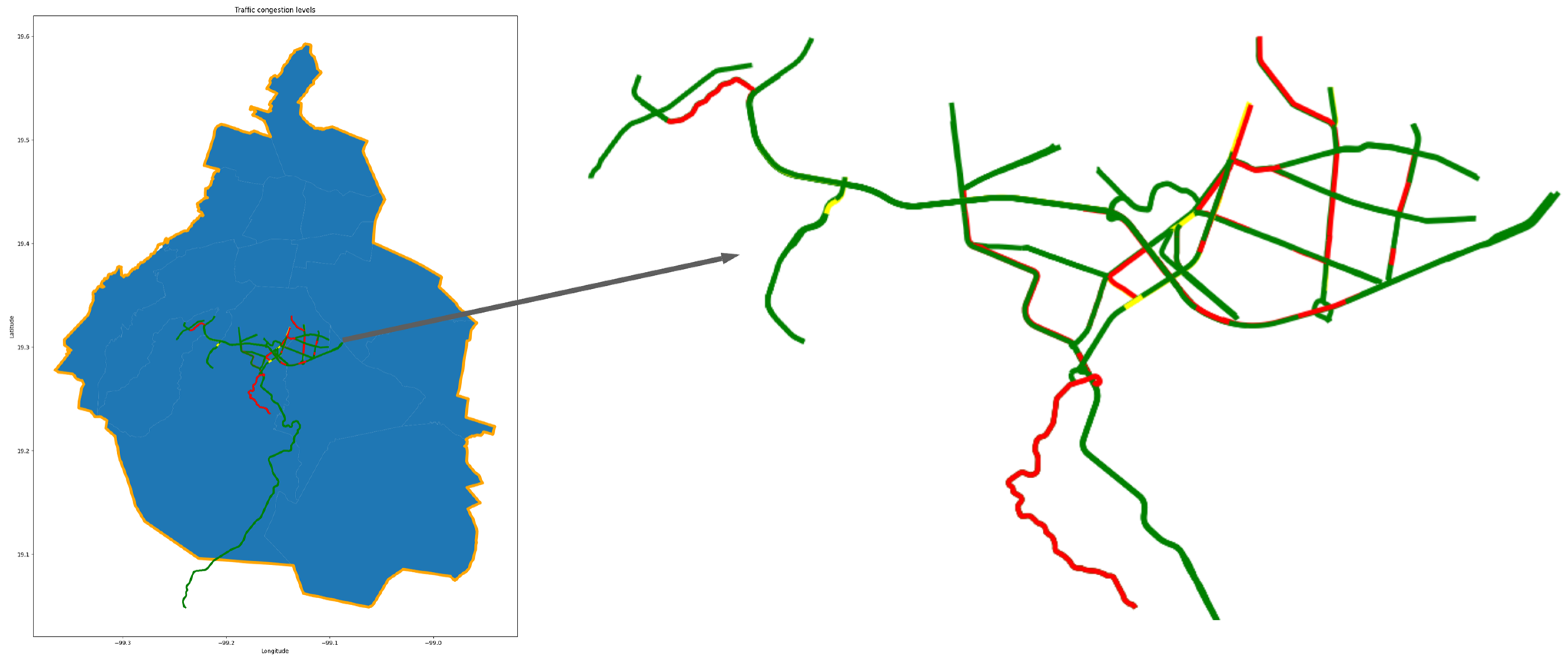 Urbansci 08 00204 g004