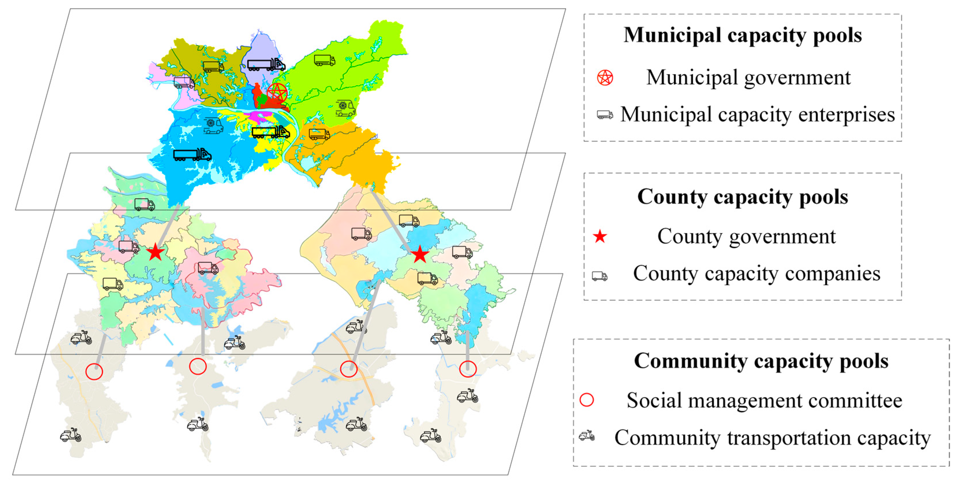 Urbansci 08 00209 g002