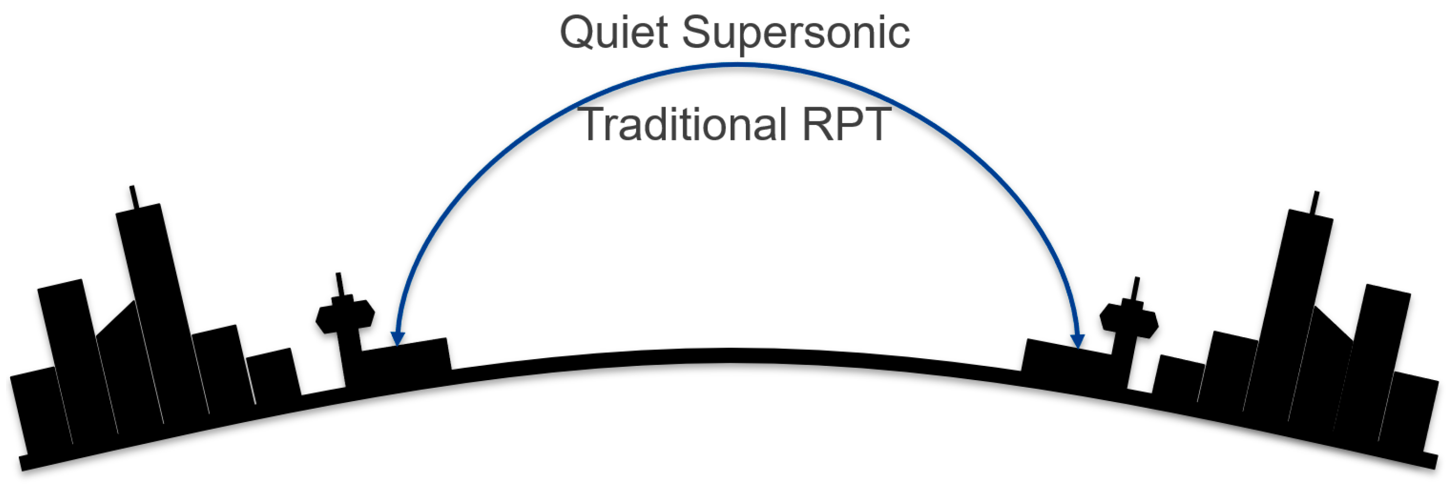 Urbansci 08 00218 g009