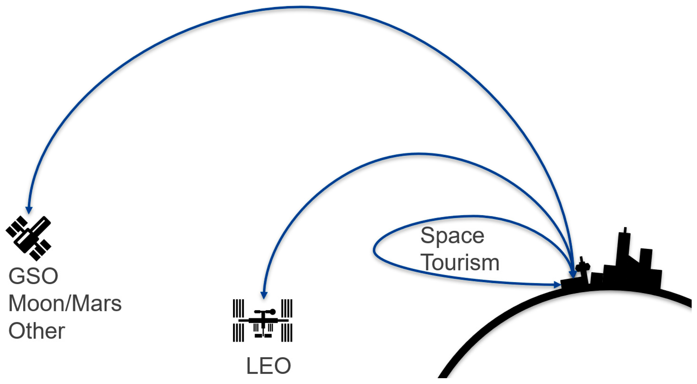 Urbansci 08 00218 g011