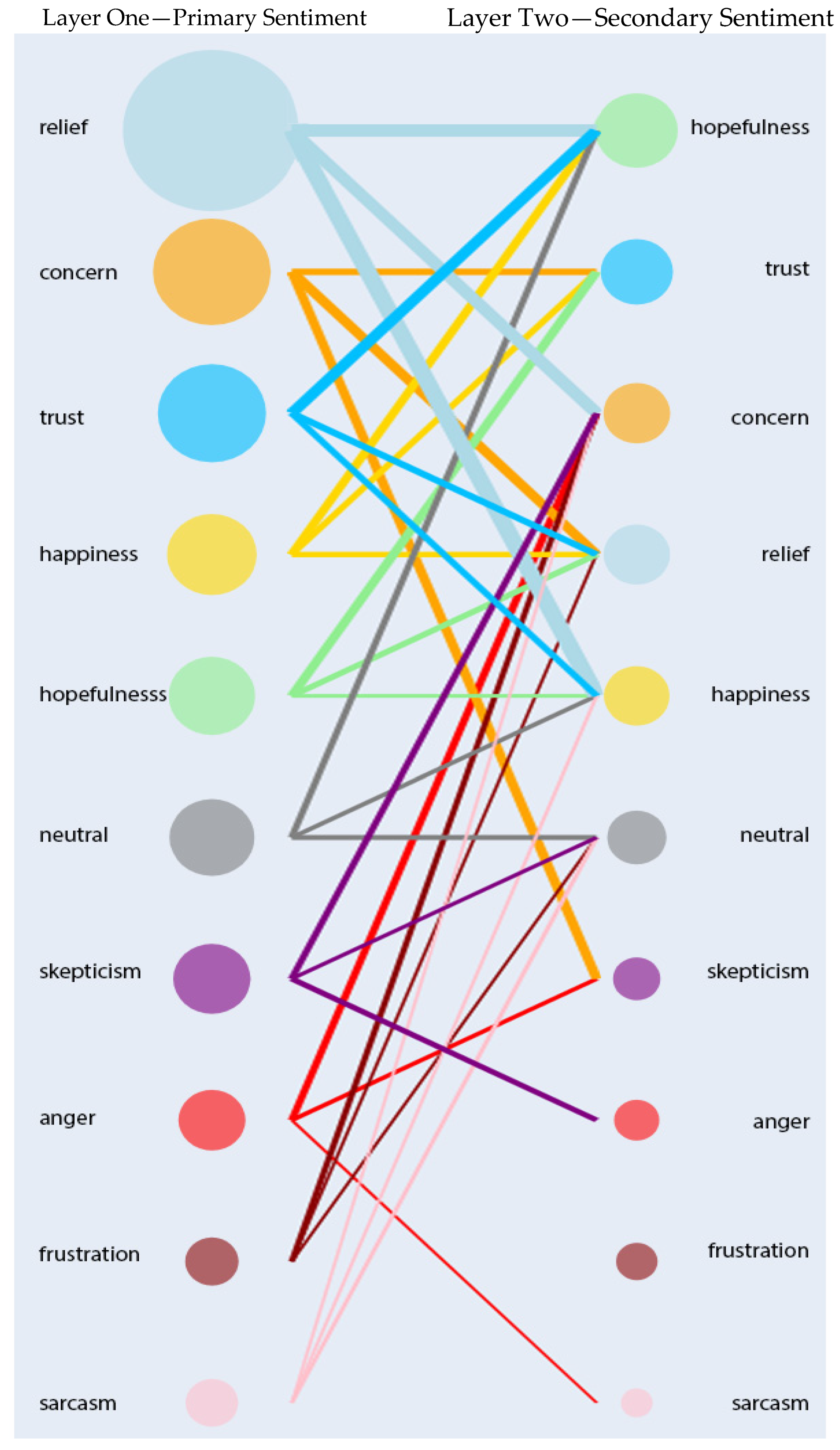 Urbansci 08 00222 g002