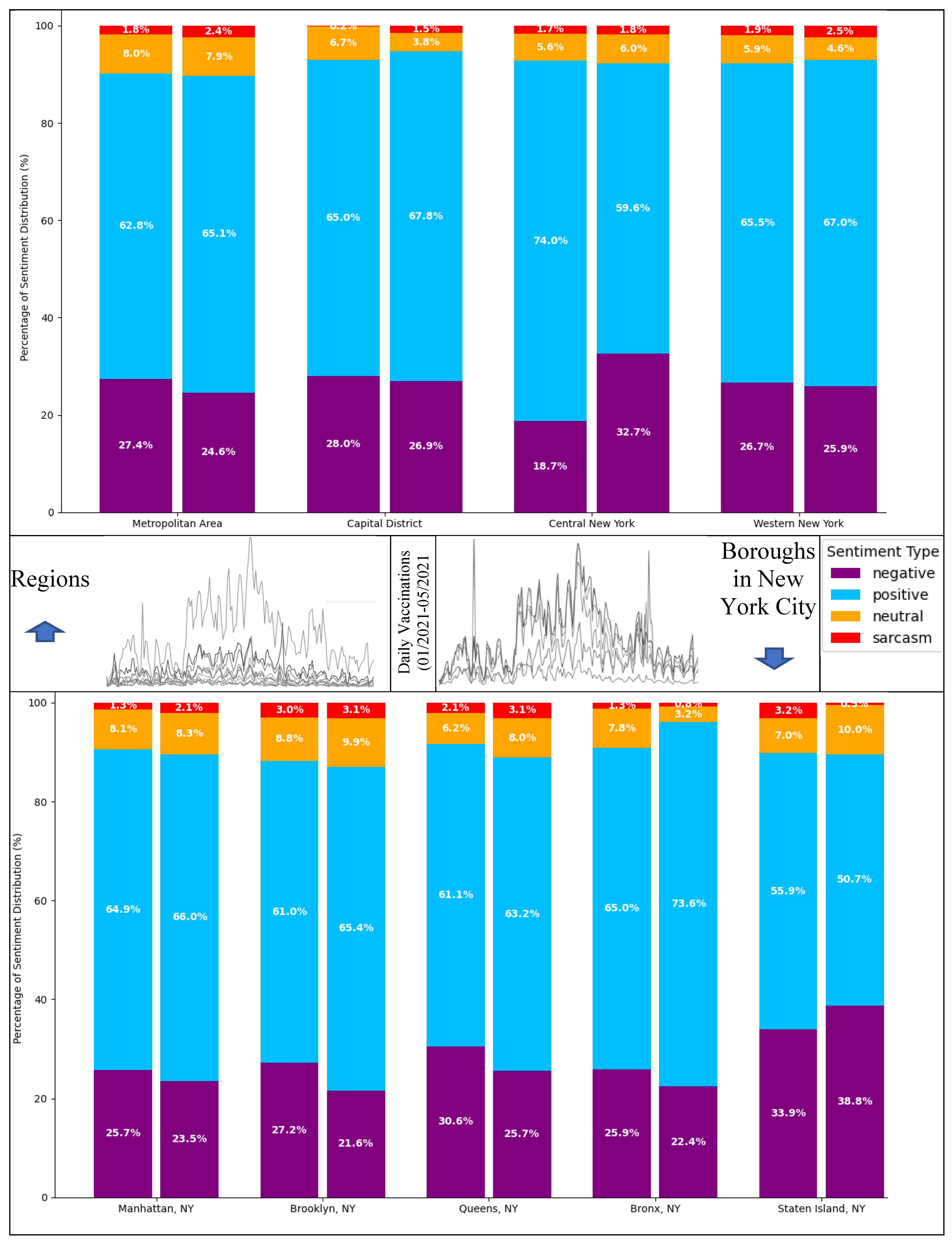 Urbansci 08 00222 g004