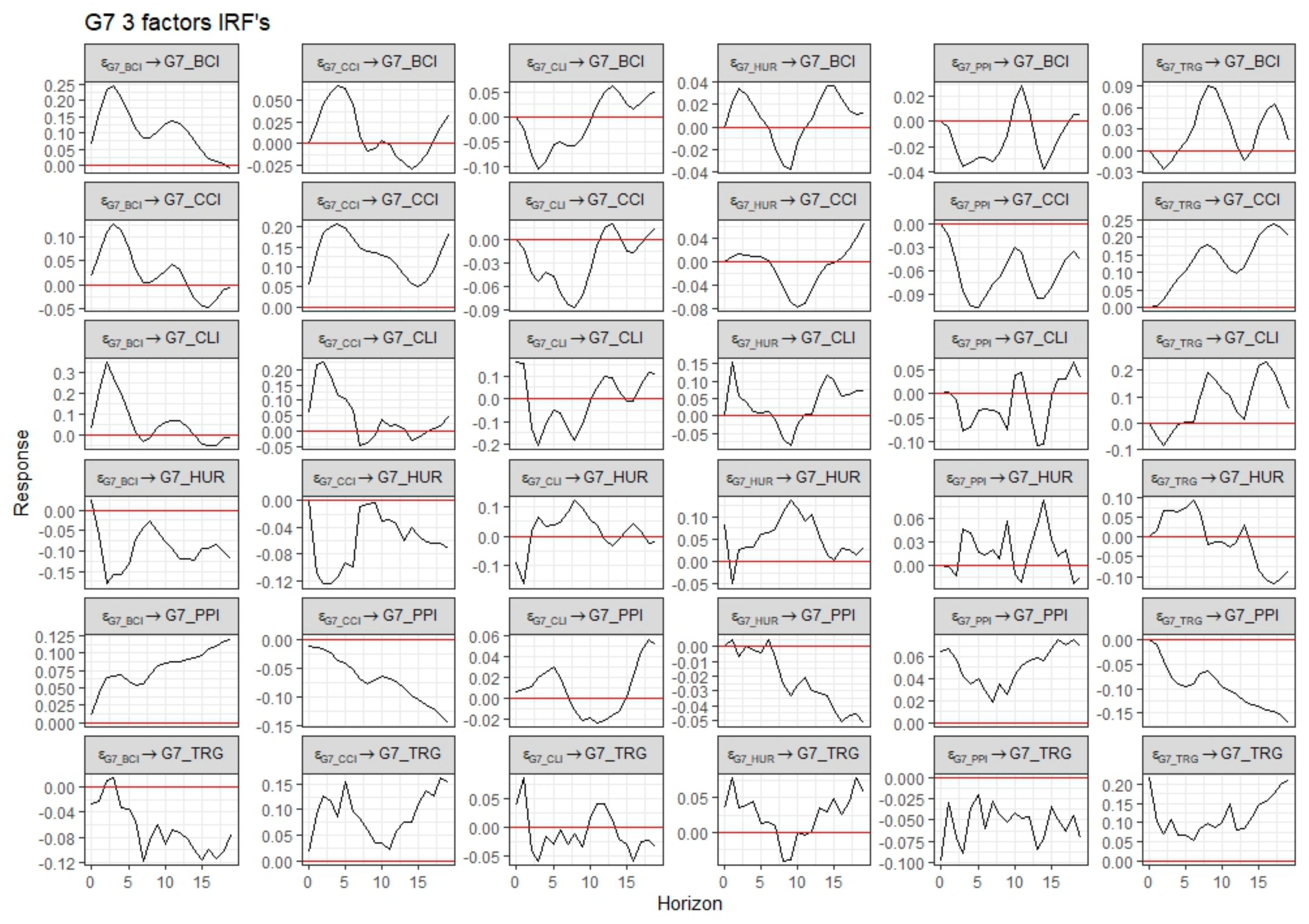 Urbansci 08 00223 g004