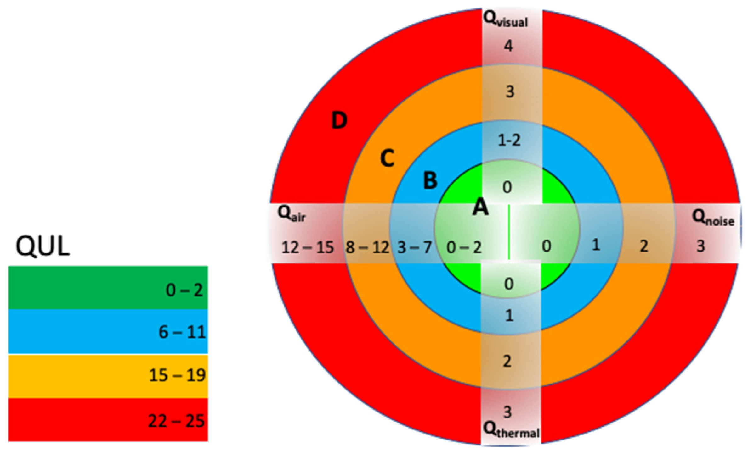Urbansci 08 00228 g001
