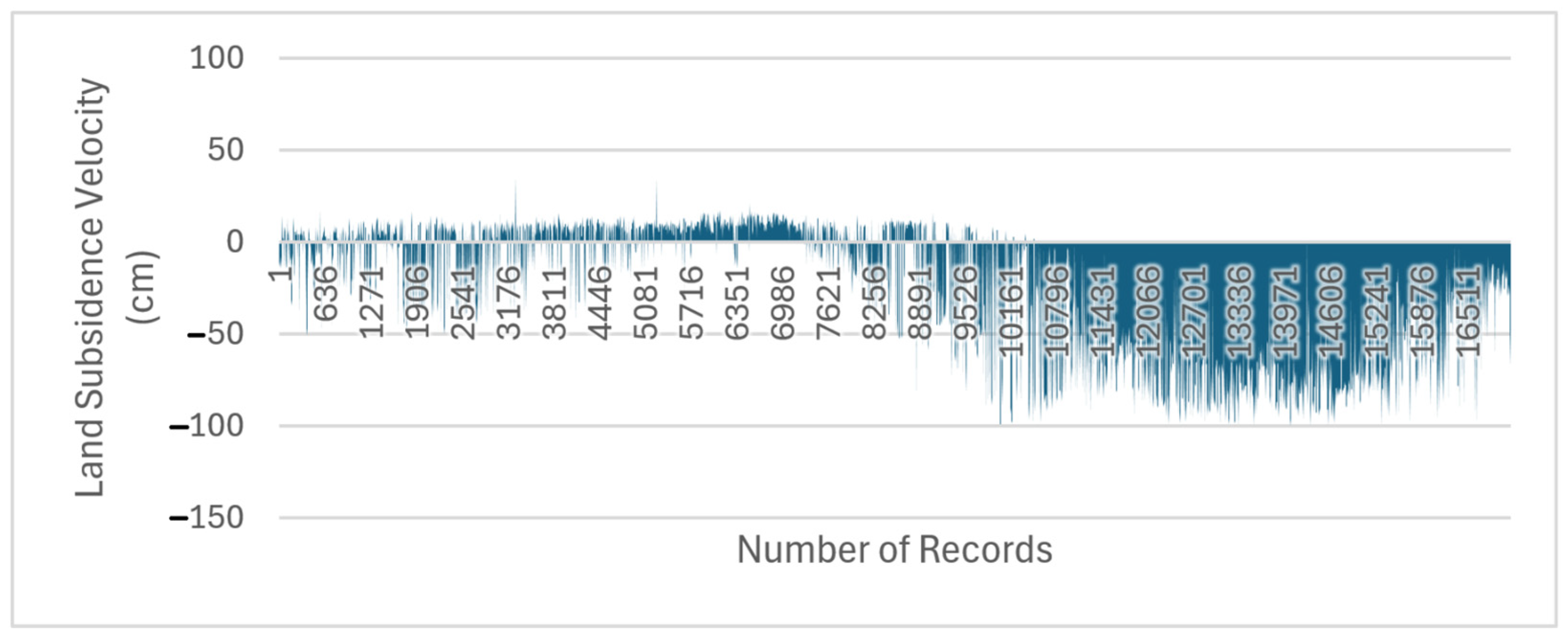 Urbansci 08 00234 g004