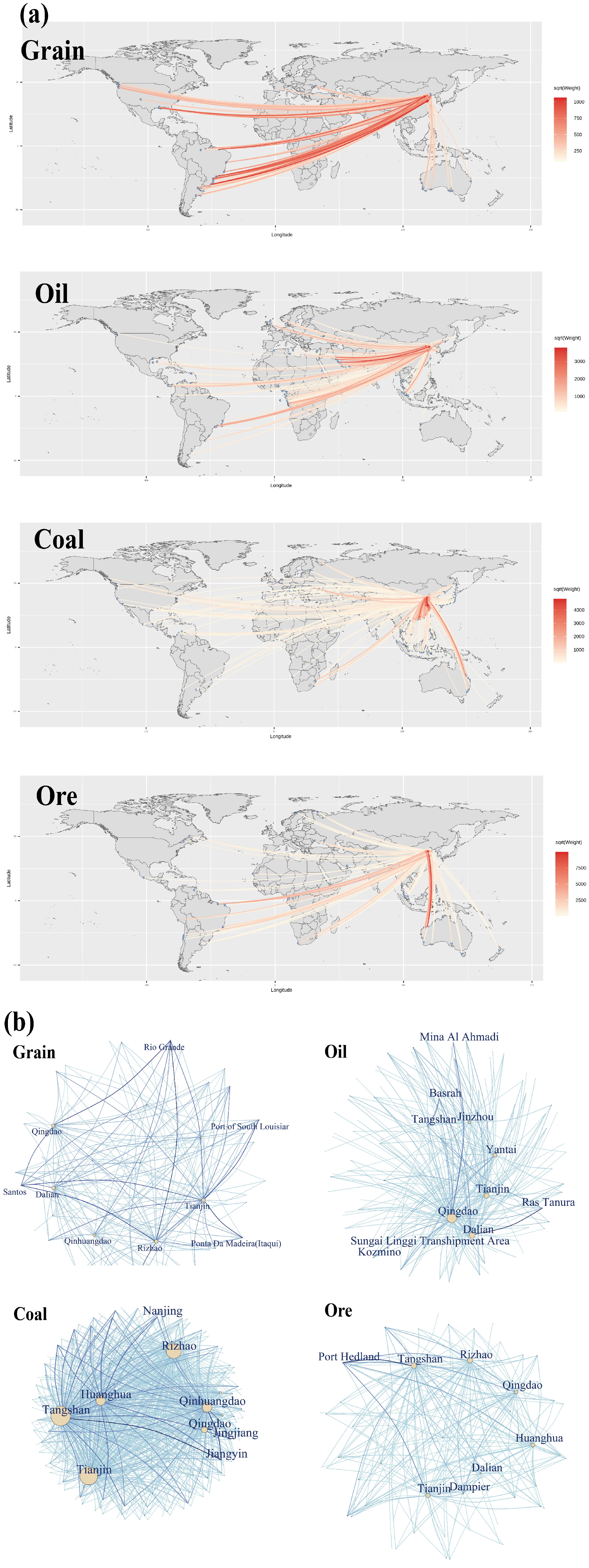 Urbansci 08 00237 g006