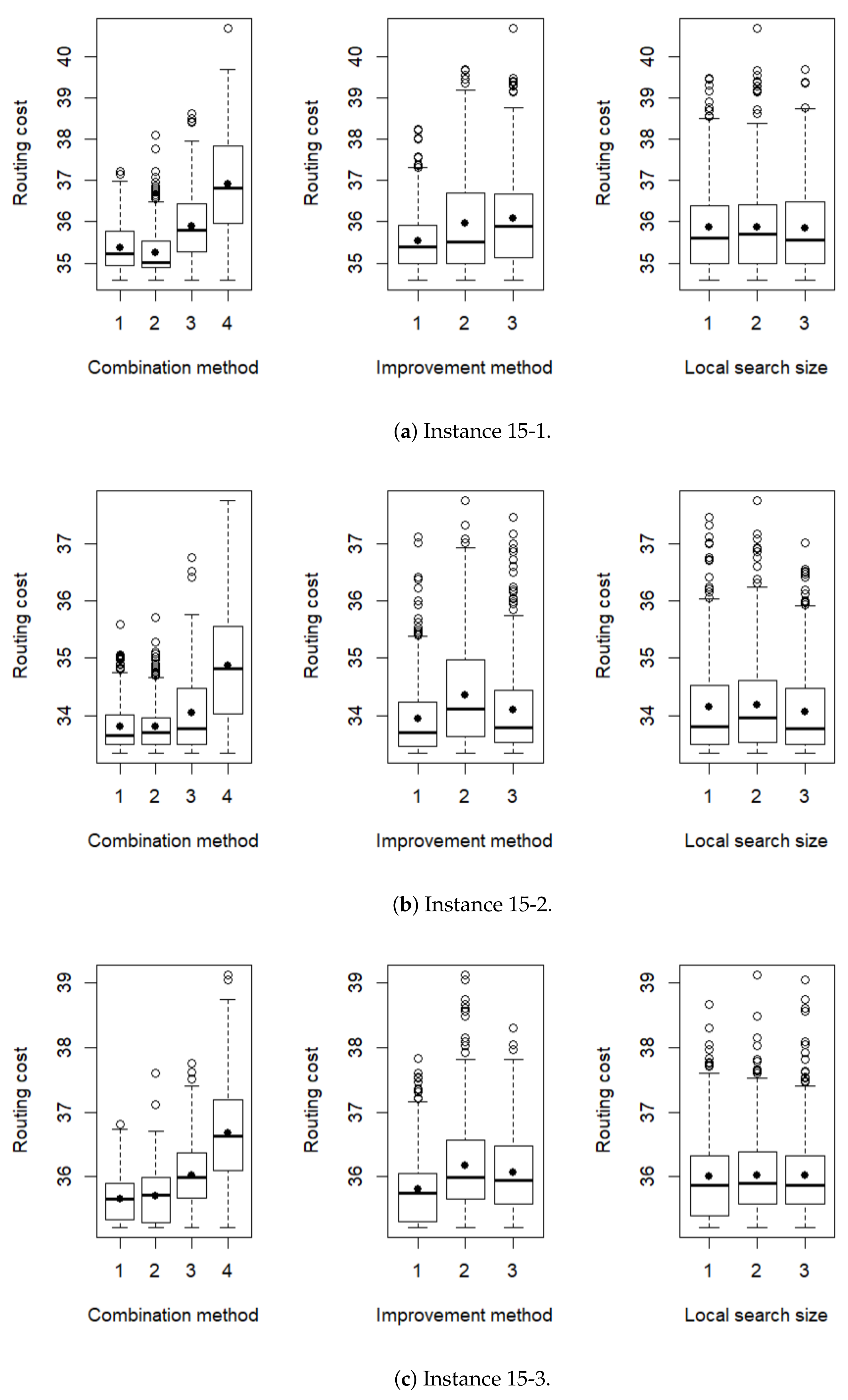 Urbansci 08 00240 g003
