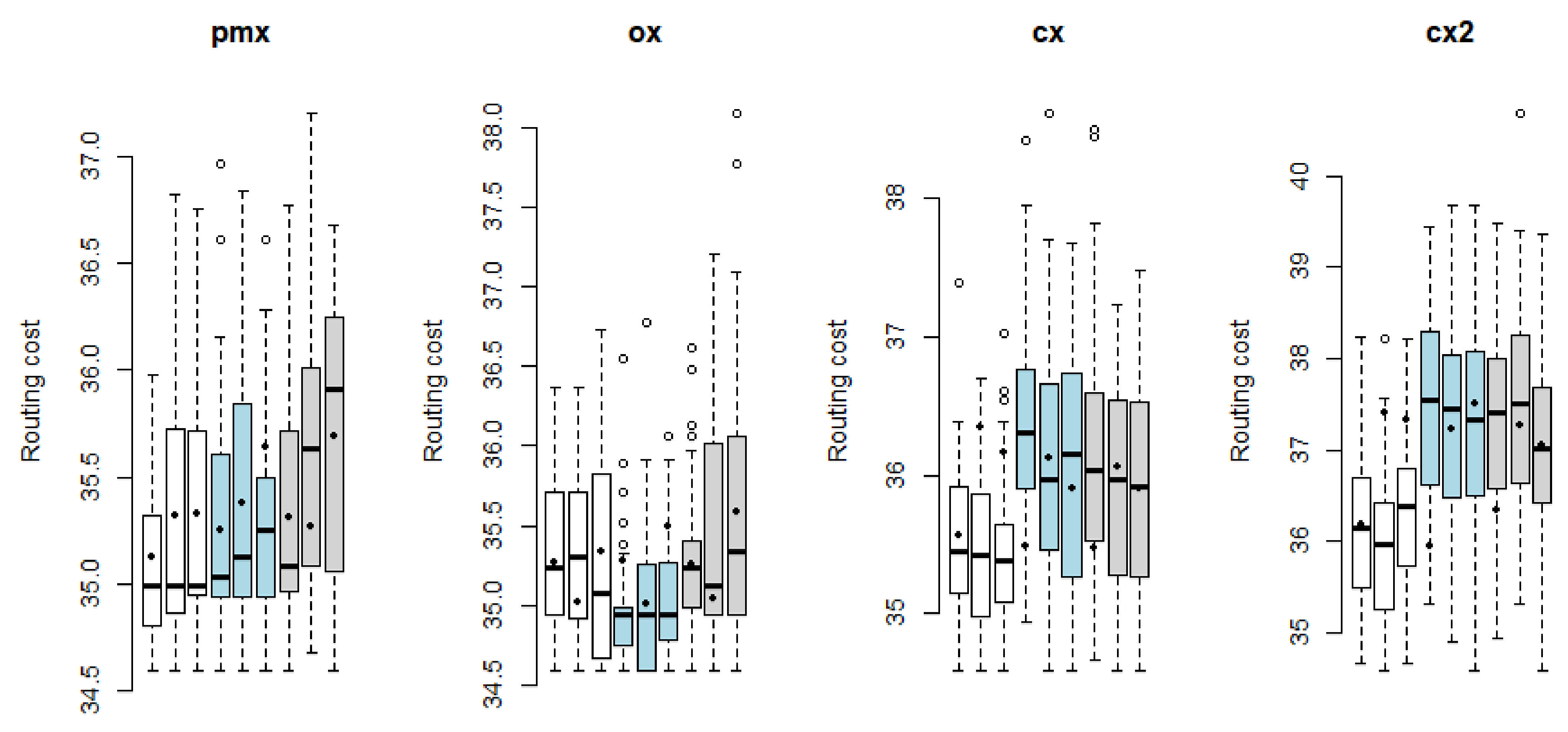 Urbansci 08 00240 g0a1