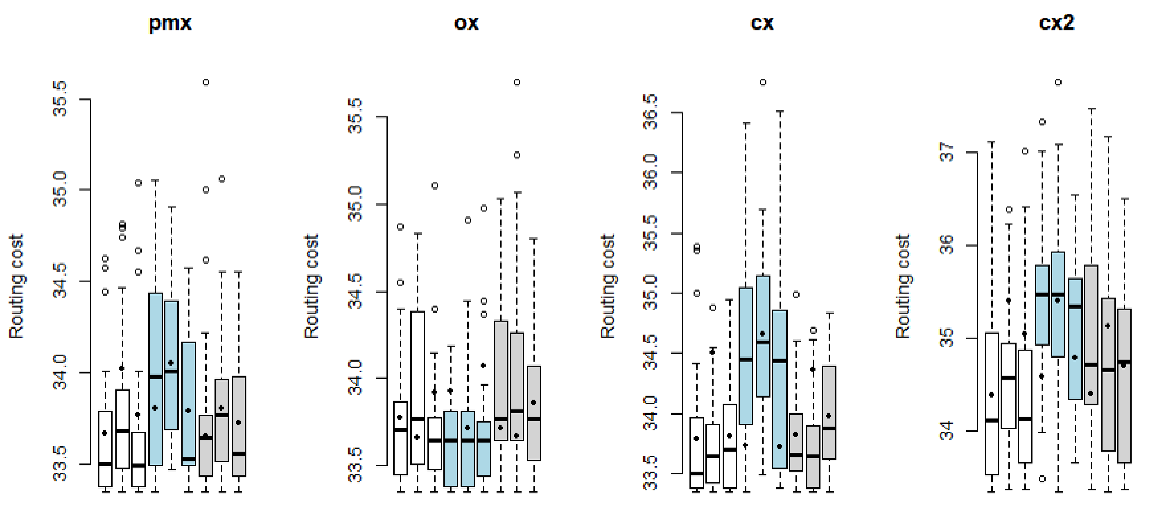 Urbansci 08 00240 g0a2