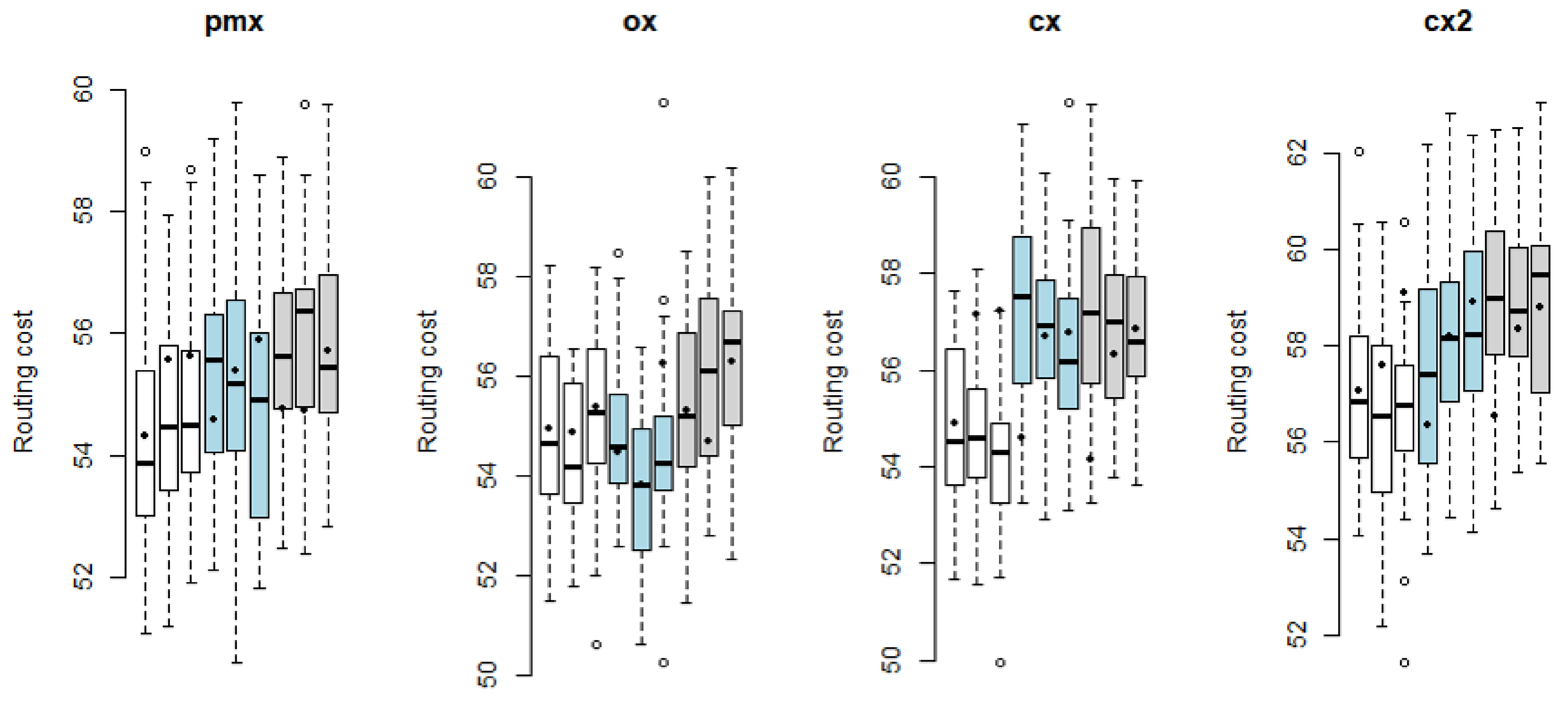 Urbansci 08 00240 g0a4