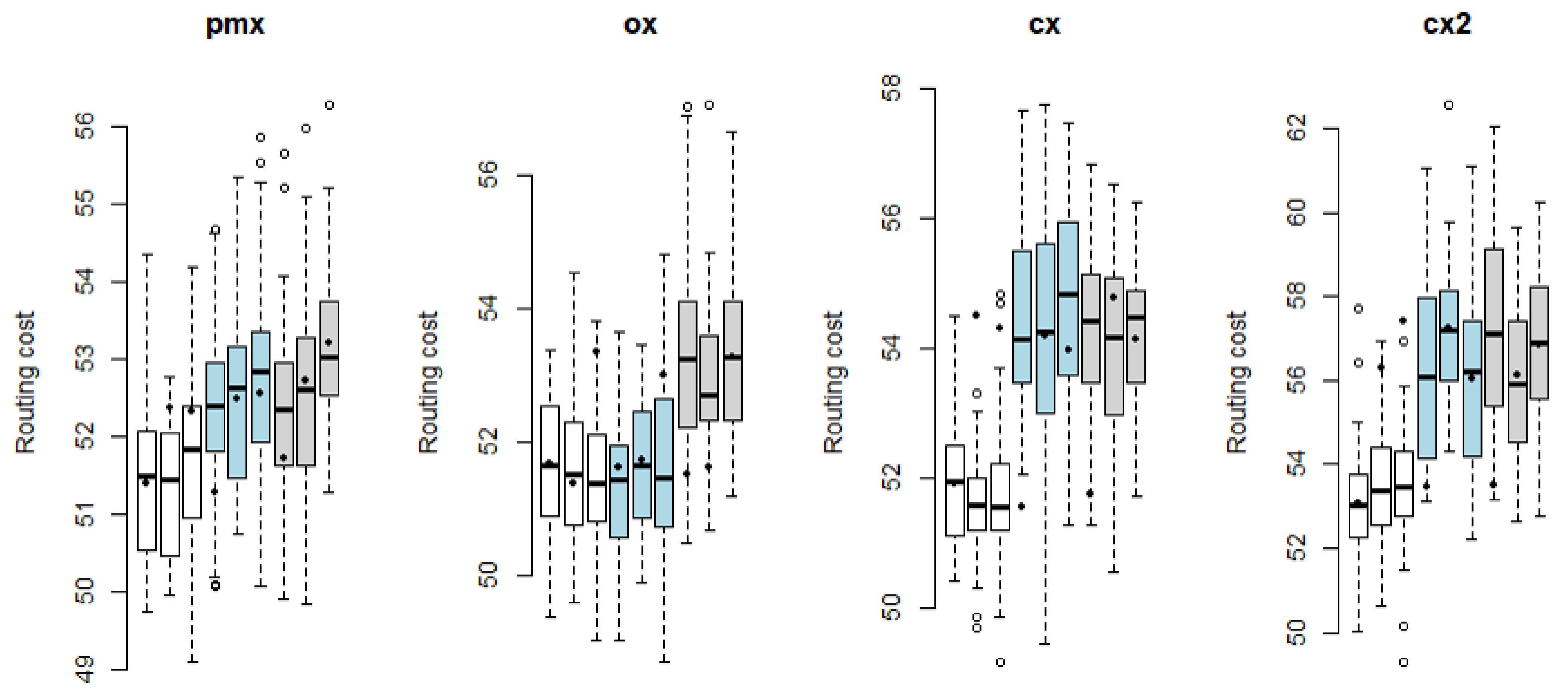 Urbansci 08 00240 g0a5