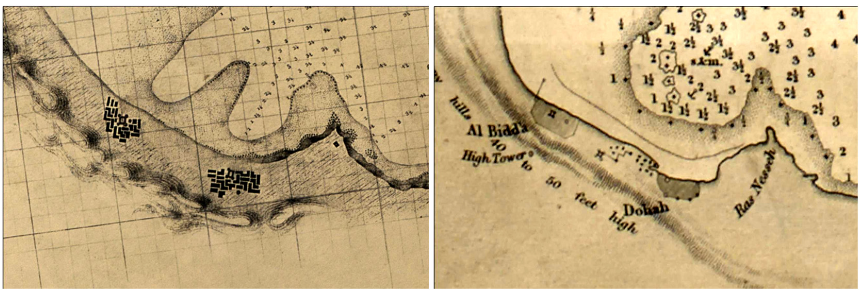 Urbansci 08 00241 g002