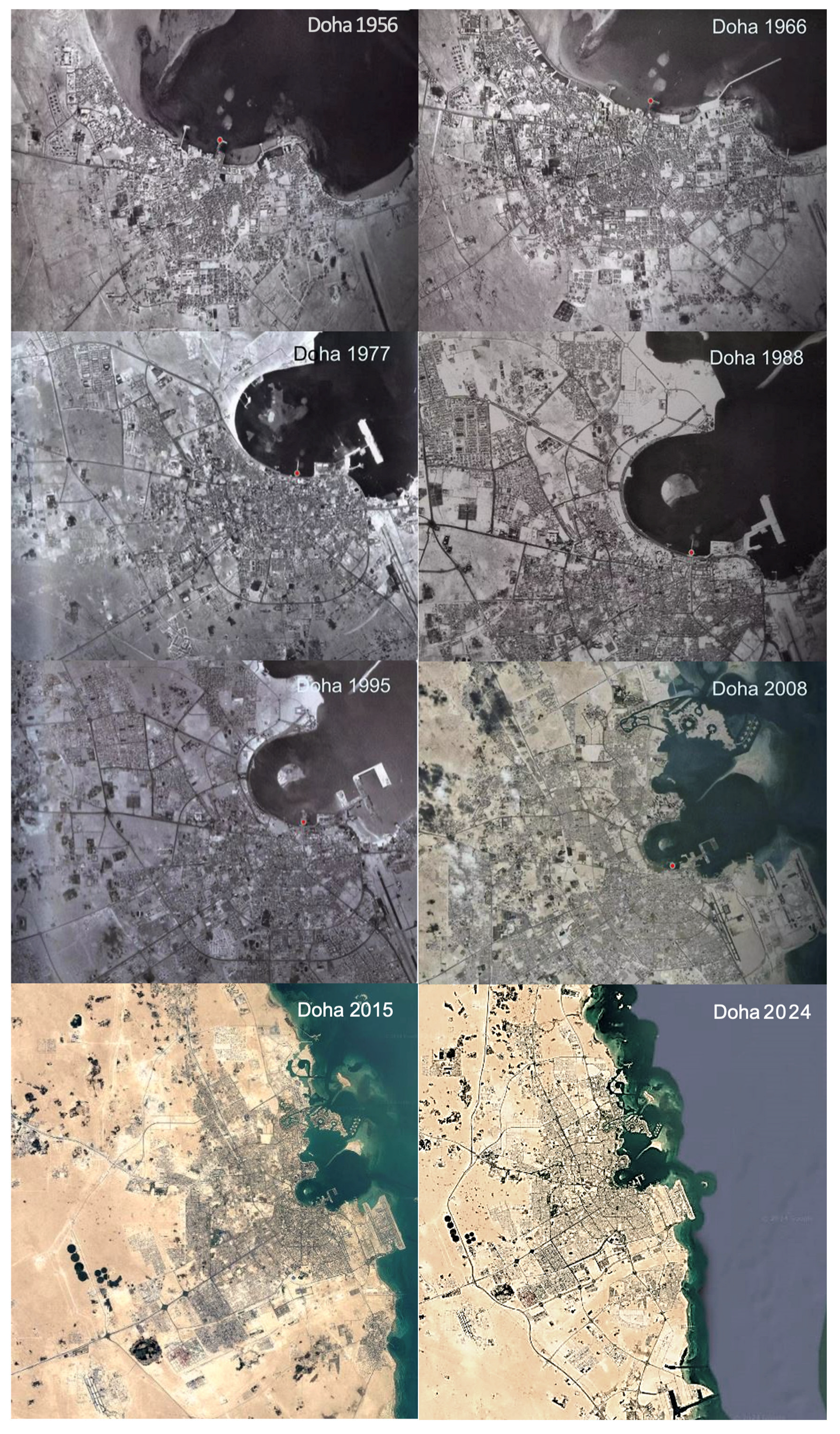 Urbansci 08 00241 g006