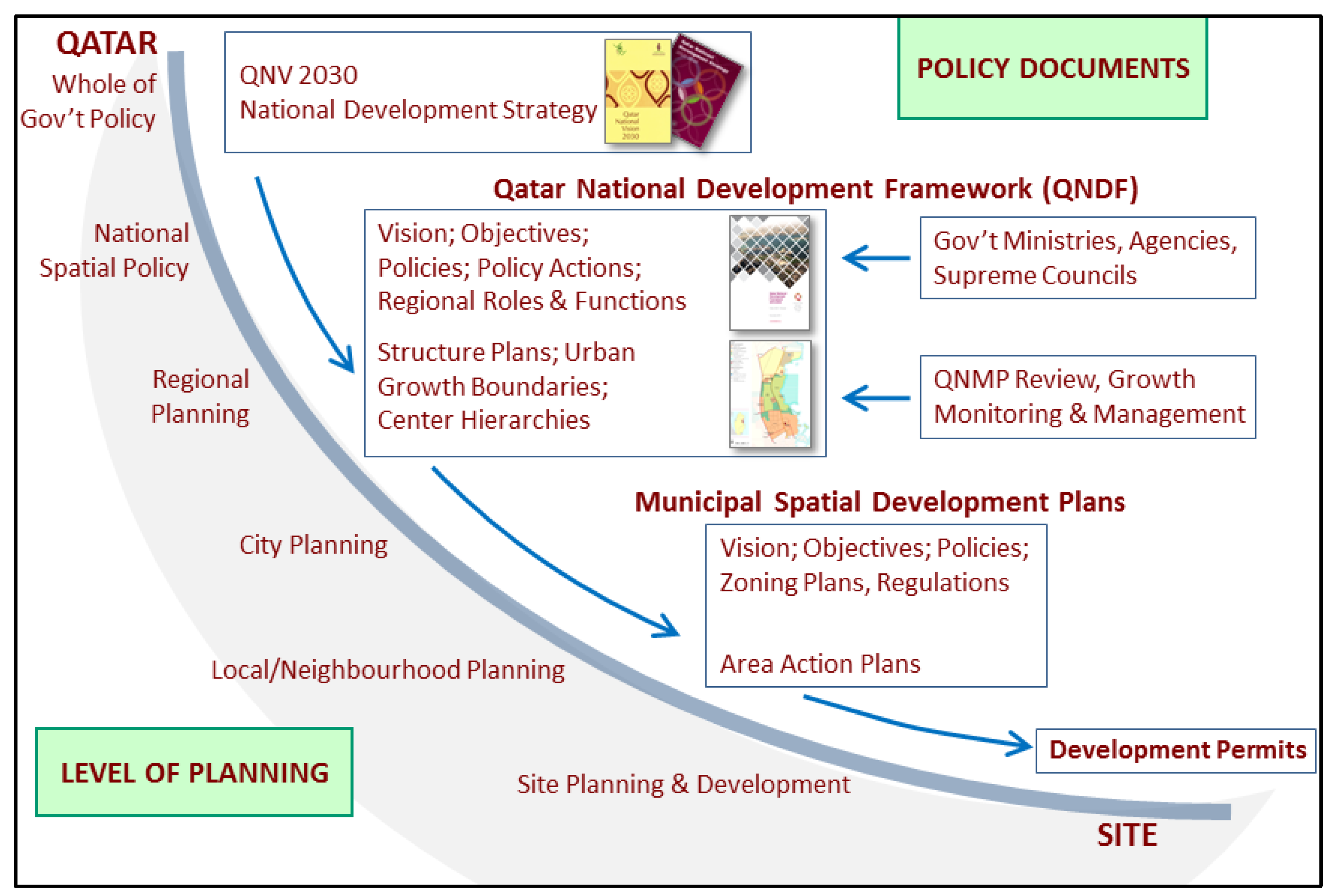Urbansci 08 00241 g010