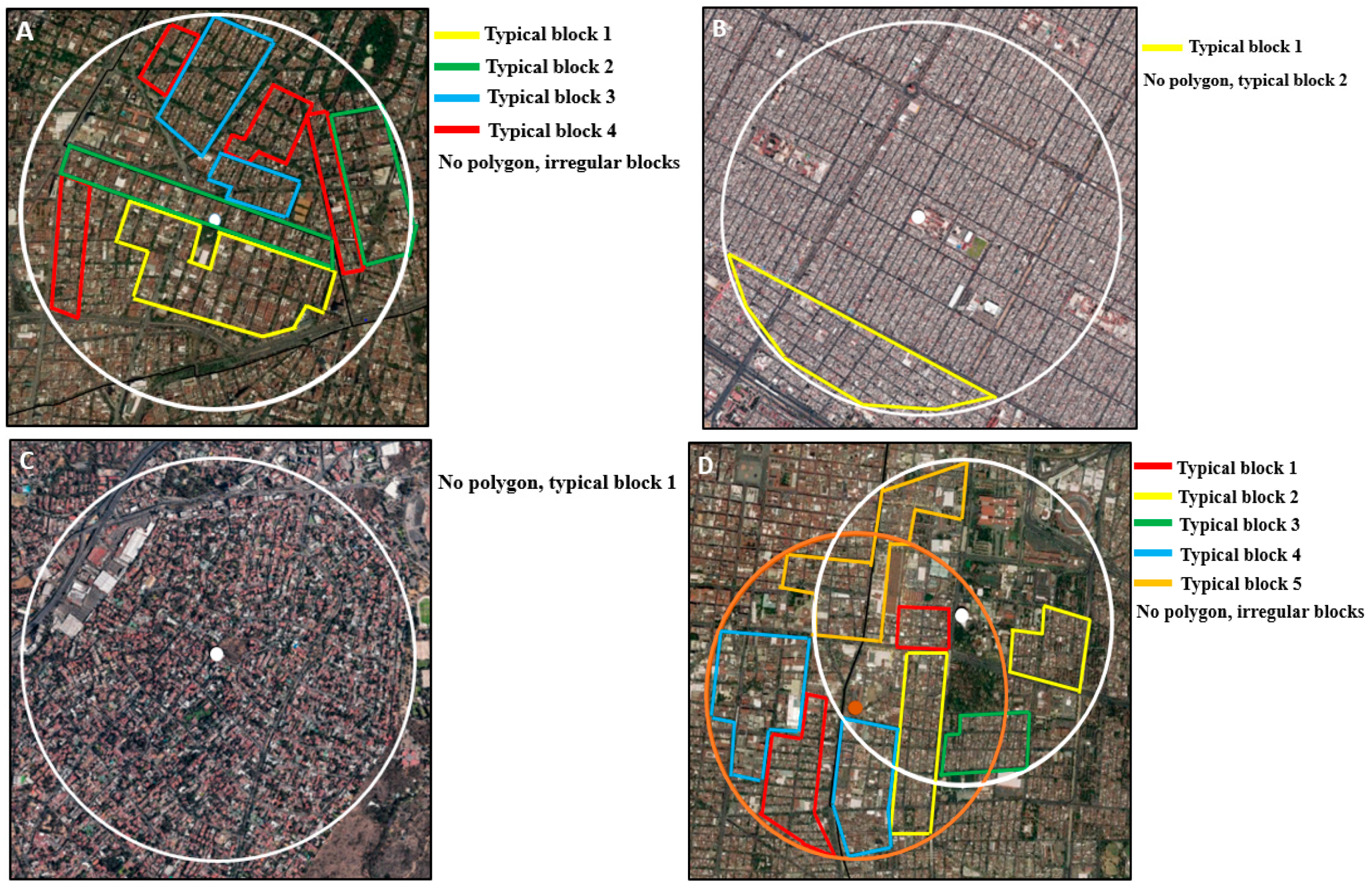 Urbansci 08 00244 g004