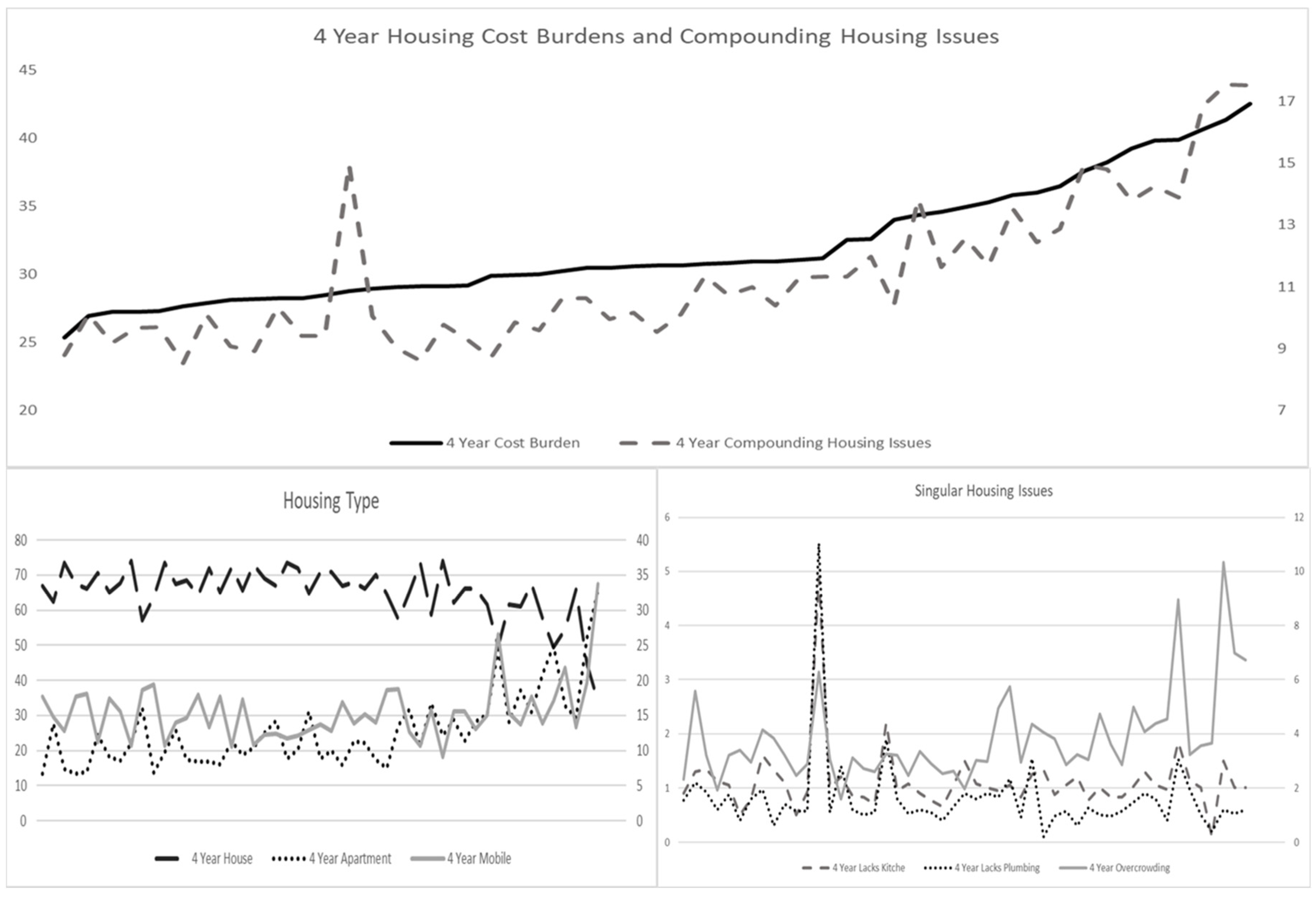 Urbansci 08 00251 g002