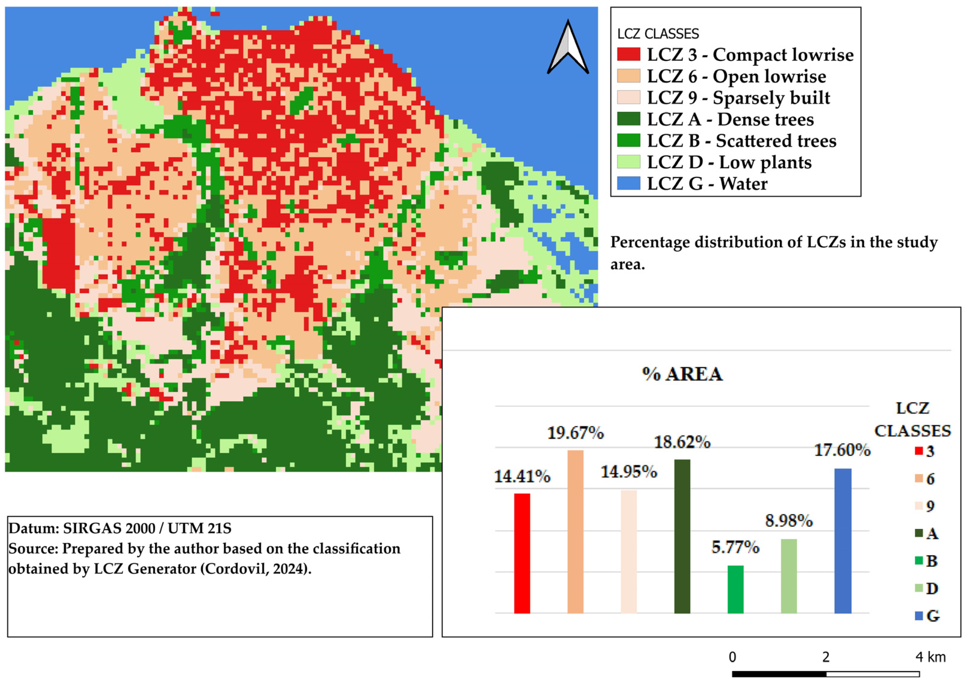 Urbansci 08 00253 g009