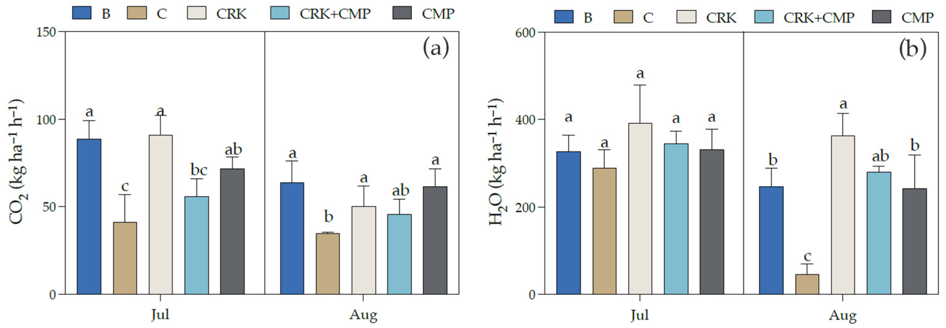 Urbansci 09 00005 g001