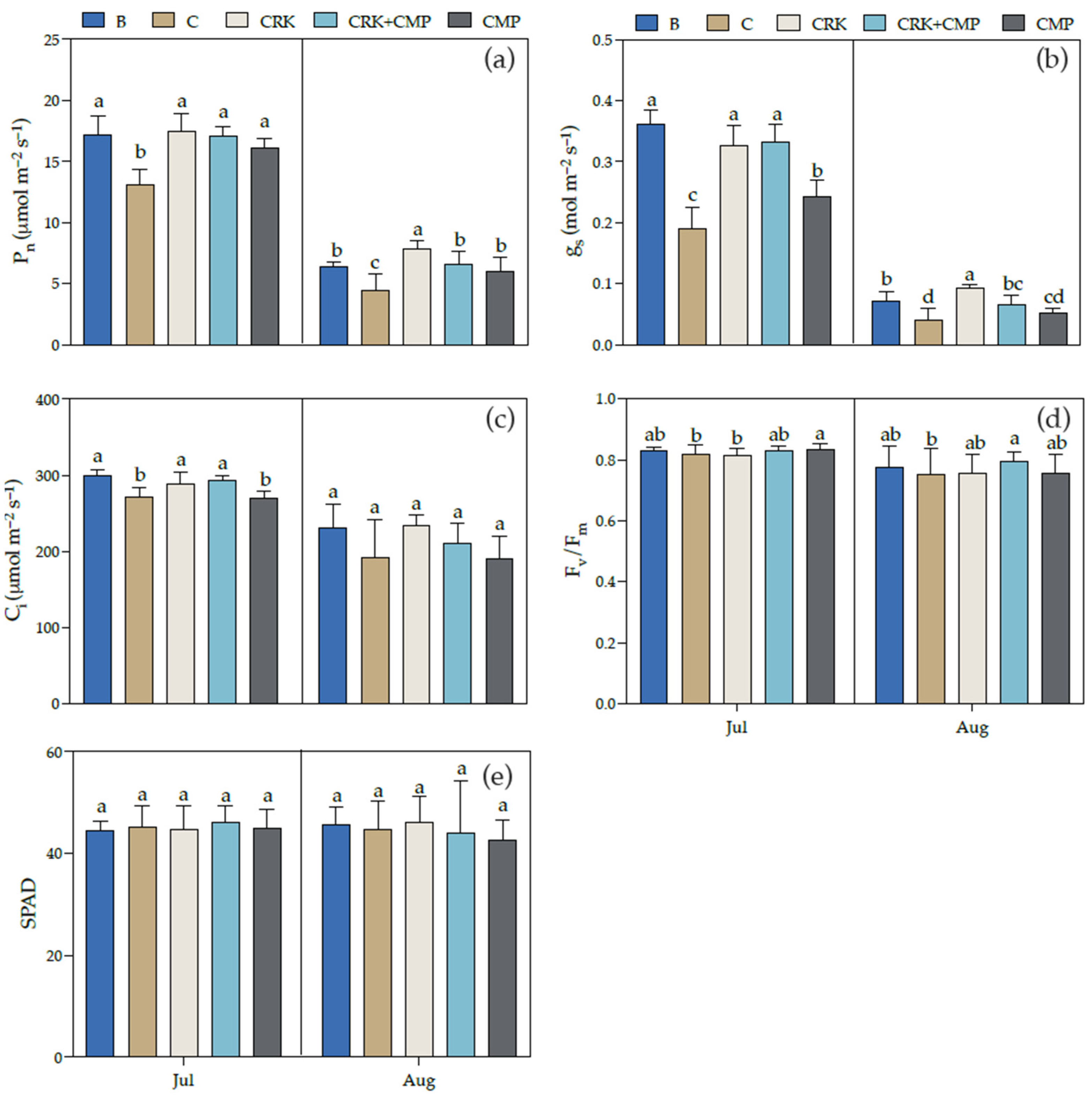 Urbansci 09 00005 g003