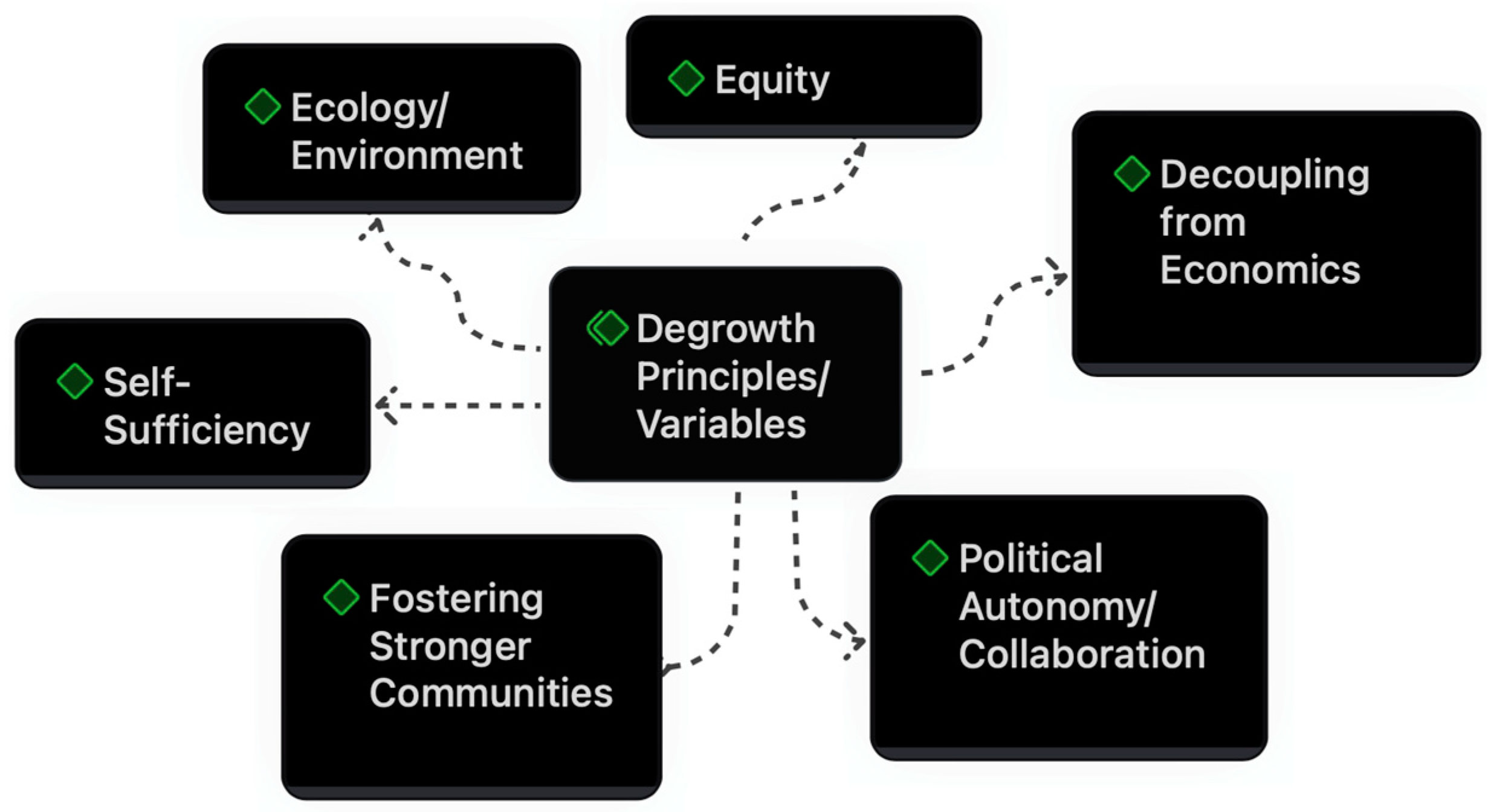 Urbansci 09 00006 g002