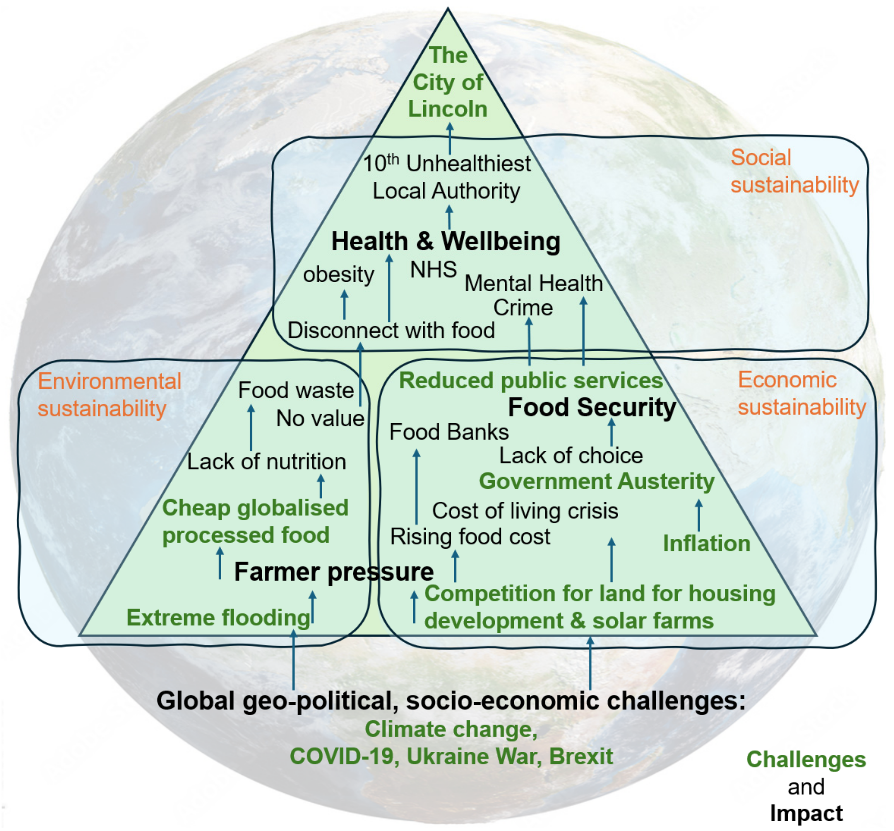 Urbansci 09 00007 g001
